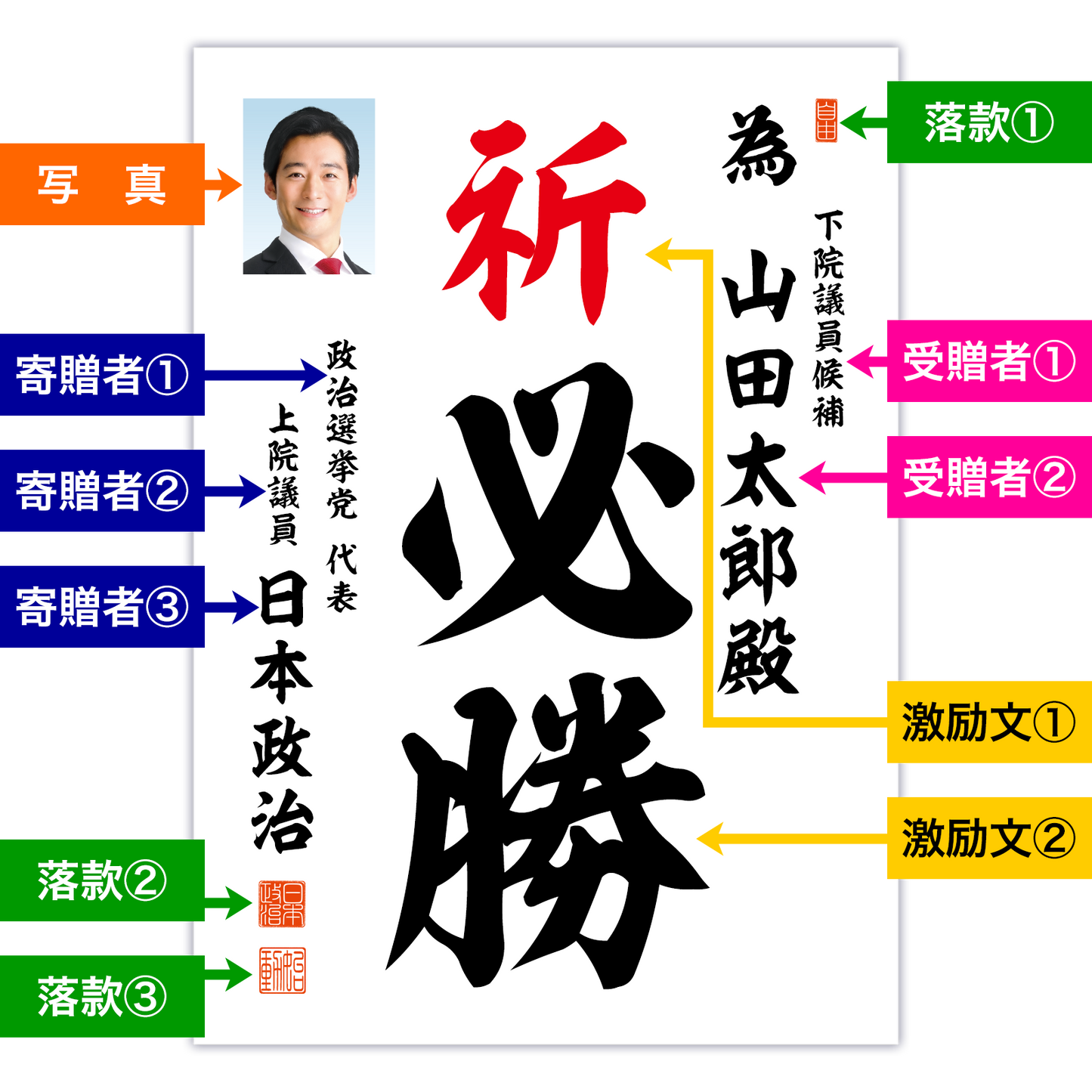 為書き【個別版:宛名入】デザインA