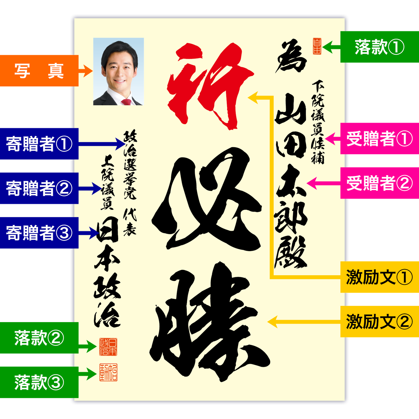 為書き【個別版:宛名入】デザインA