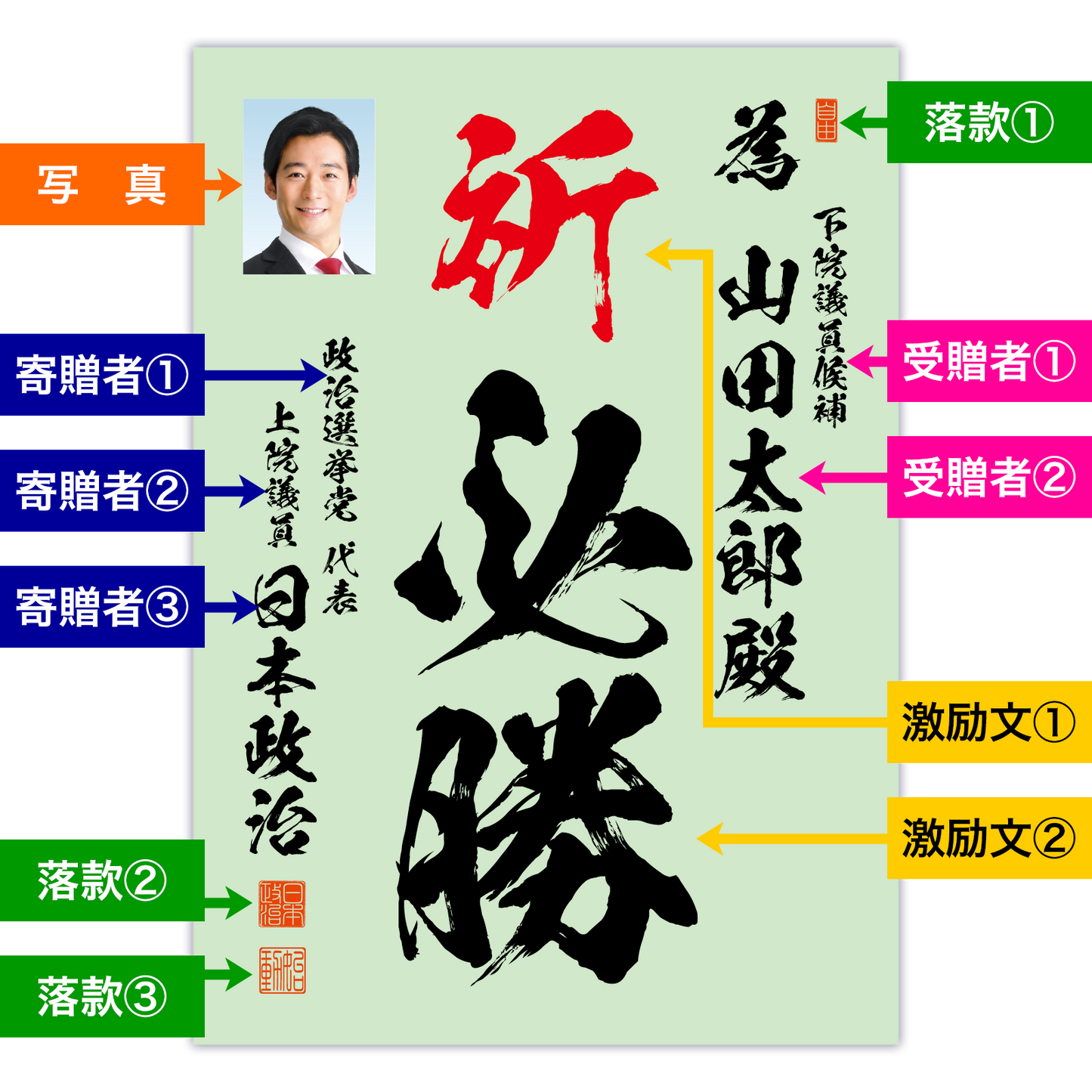 為書き【個別版:宛名入】デザインA
