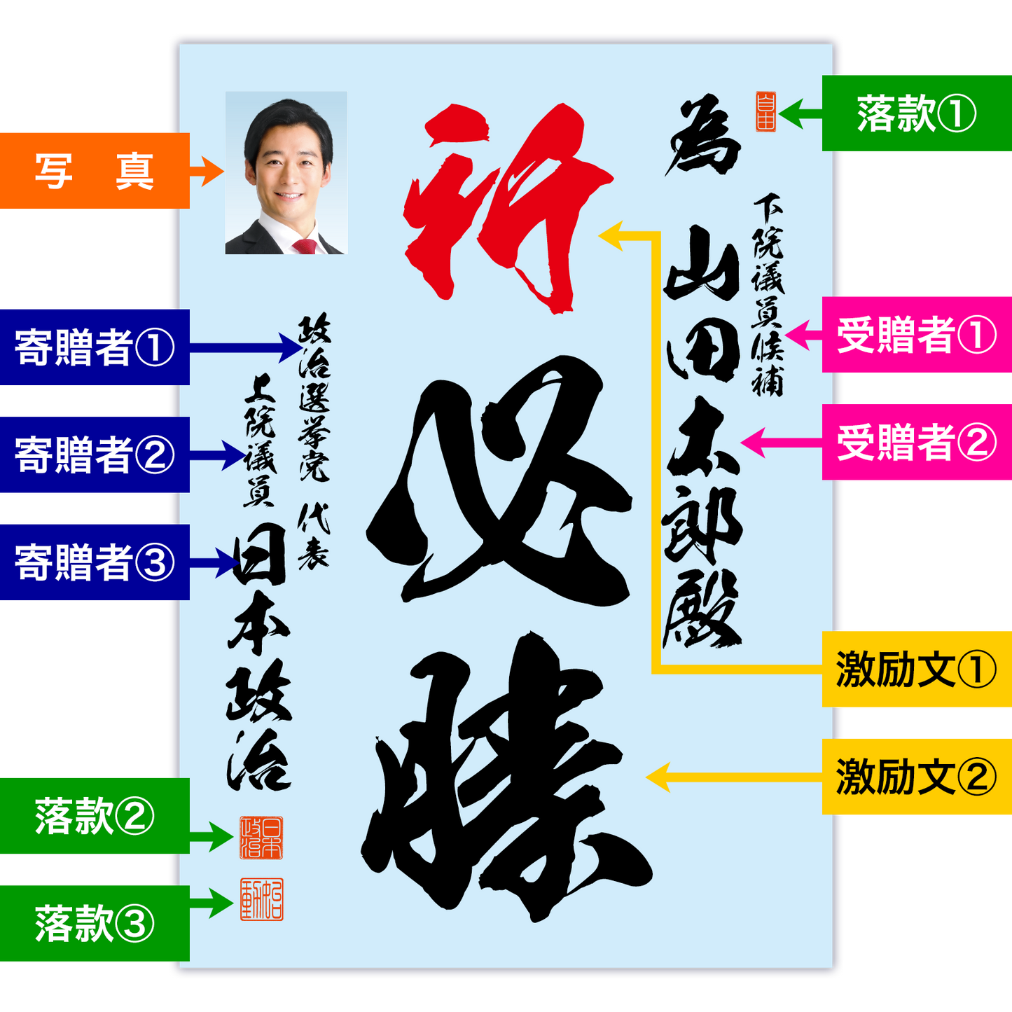 為書き【個別版:宛名入】デザインA