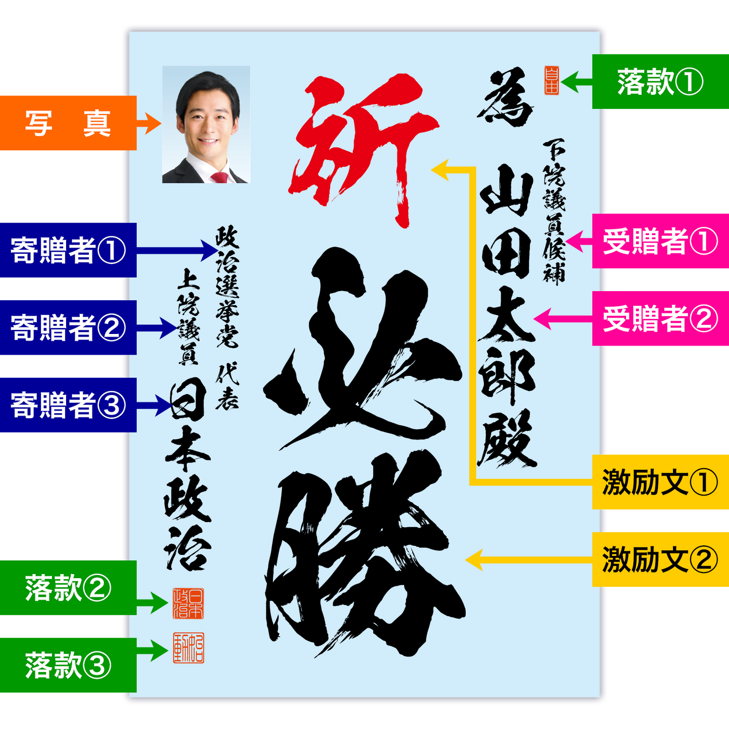 為書き【個別版:宛名入】デザインA