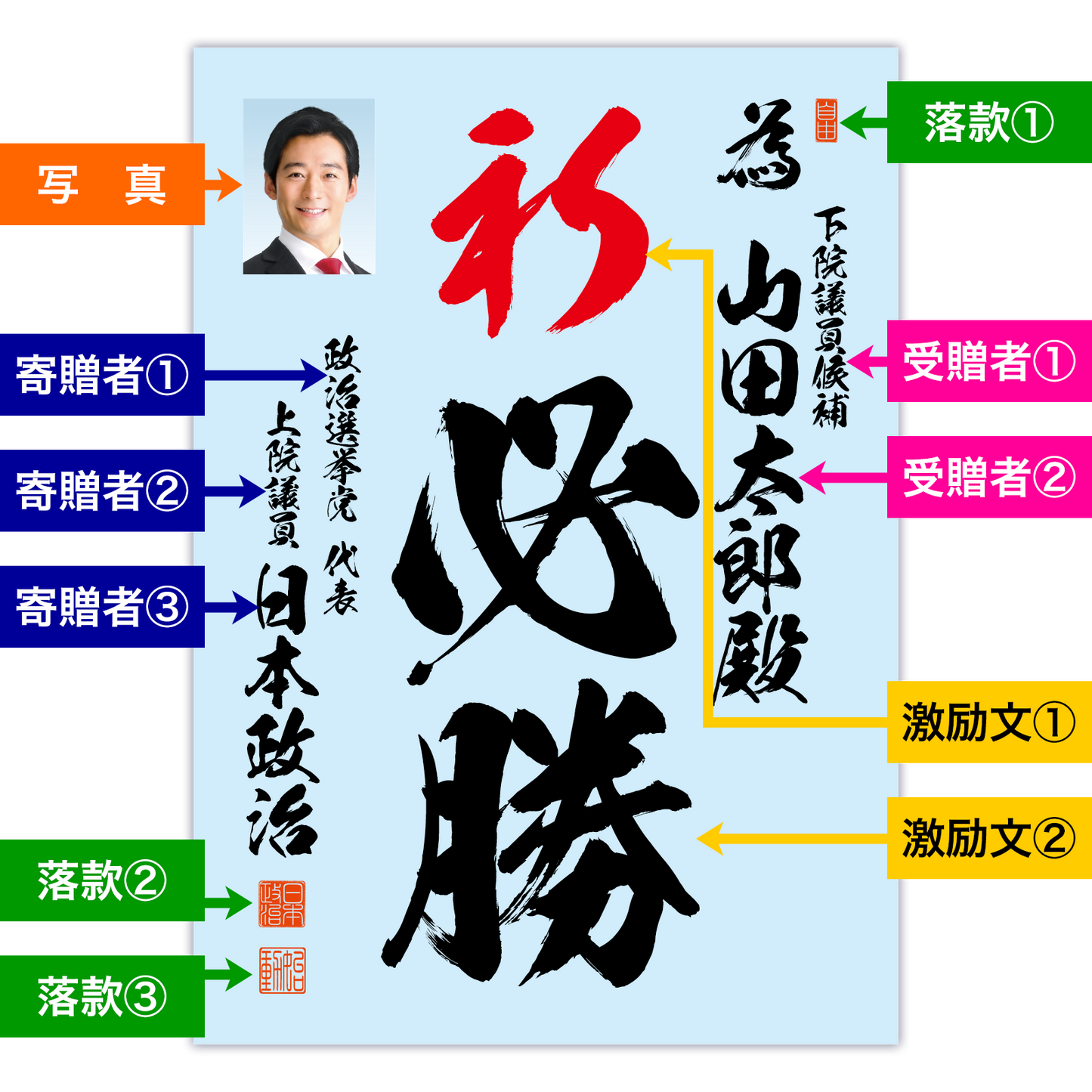 為書き【個別版:宛名入】デザインA