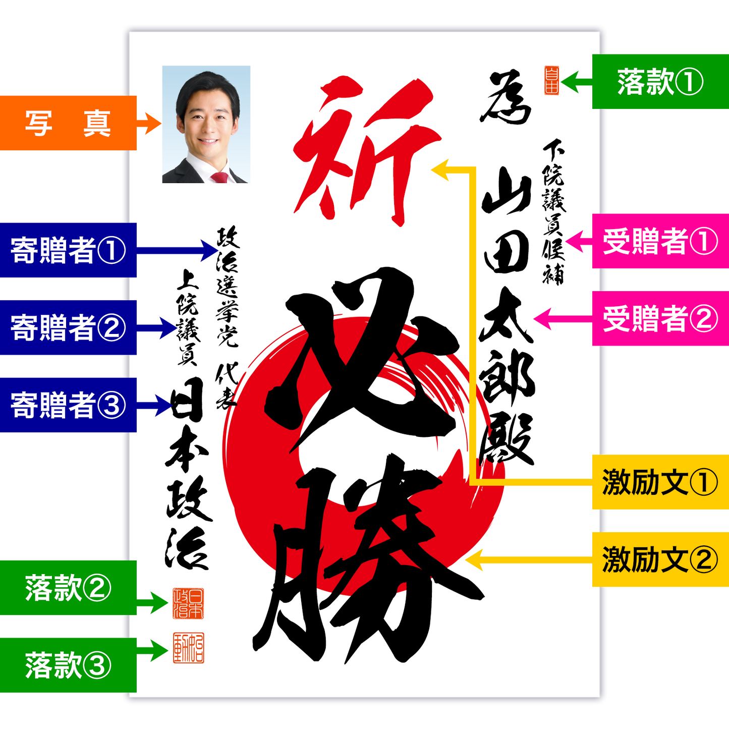 為書き【個別版:宛名入】デザインB