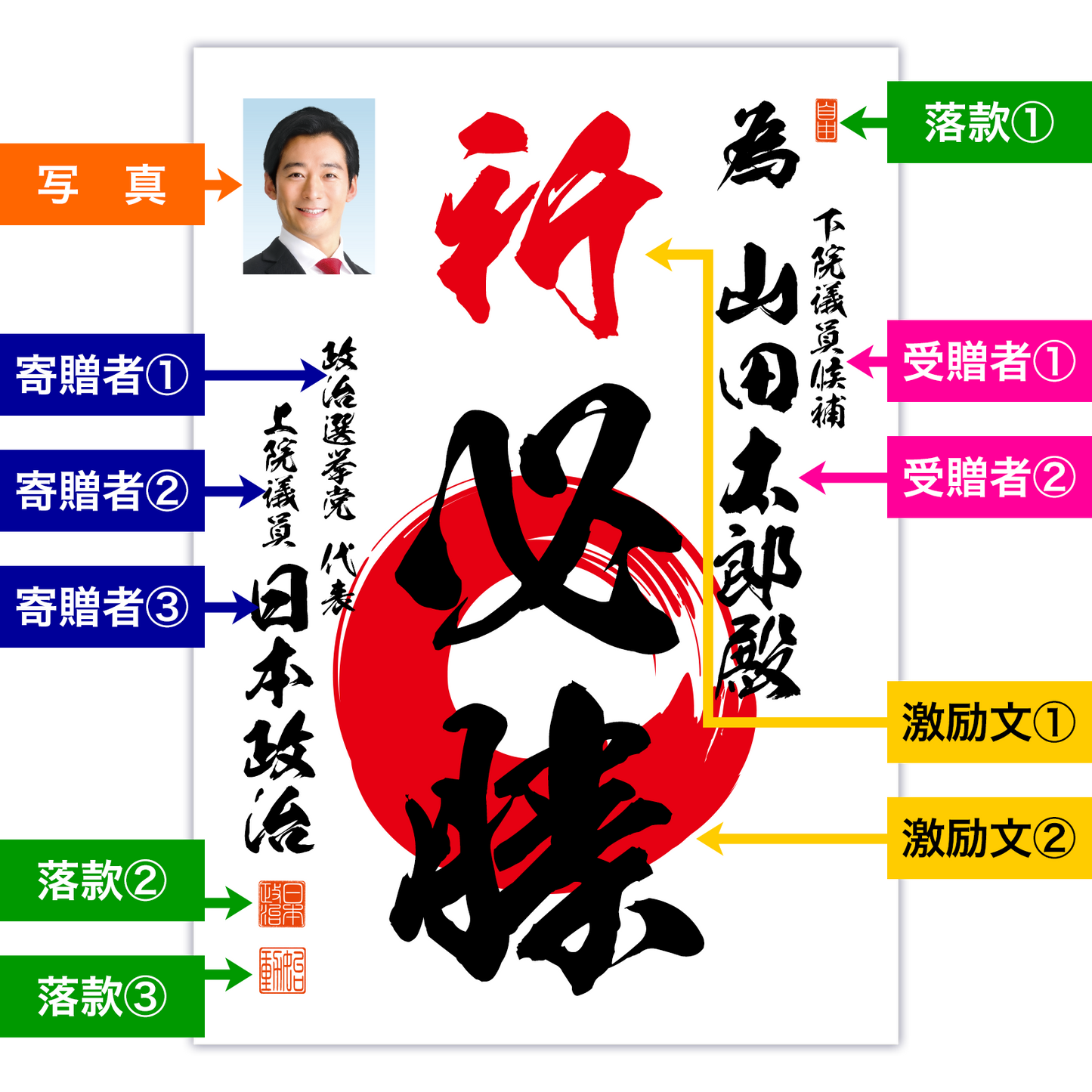 為書き【個別版:宛名入】デザインB