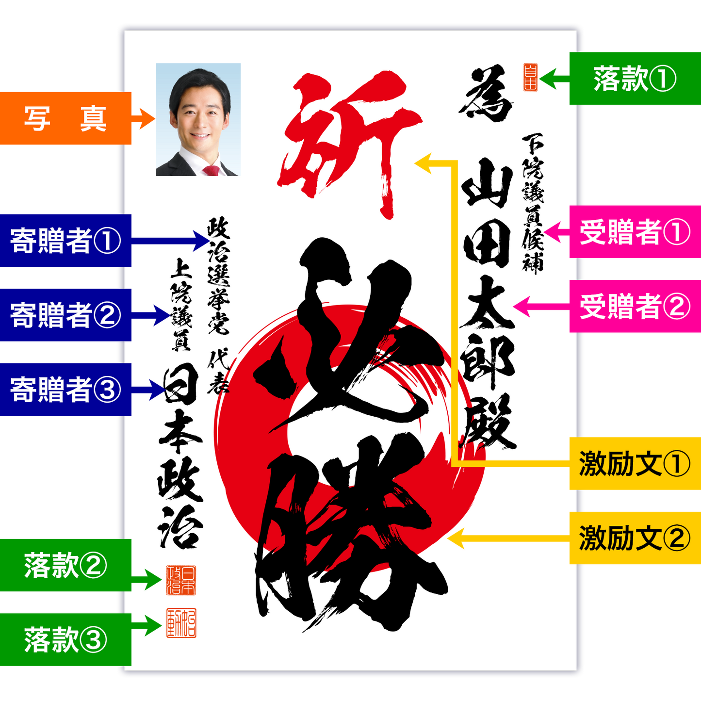 為書き【個別版:宛名入】デザインB
