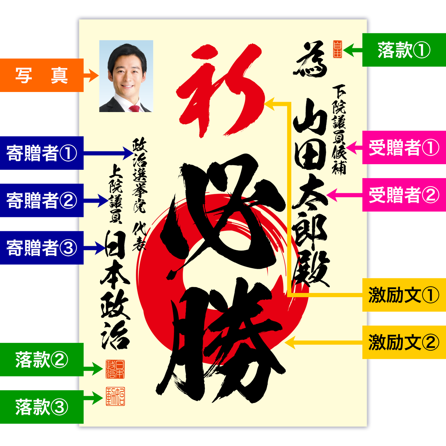 為書き【個別版:宛名入】デザインB