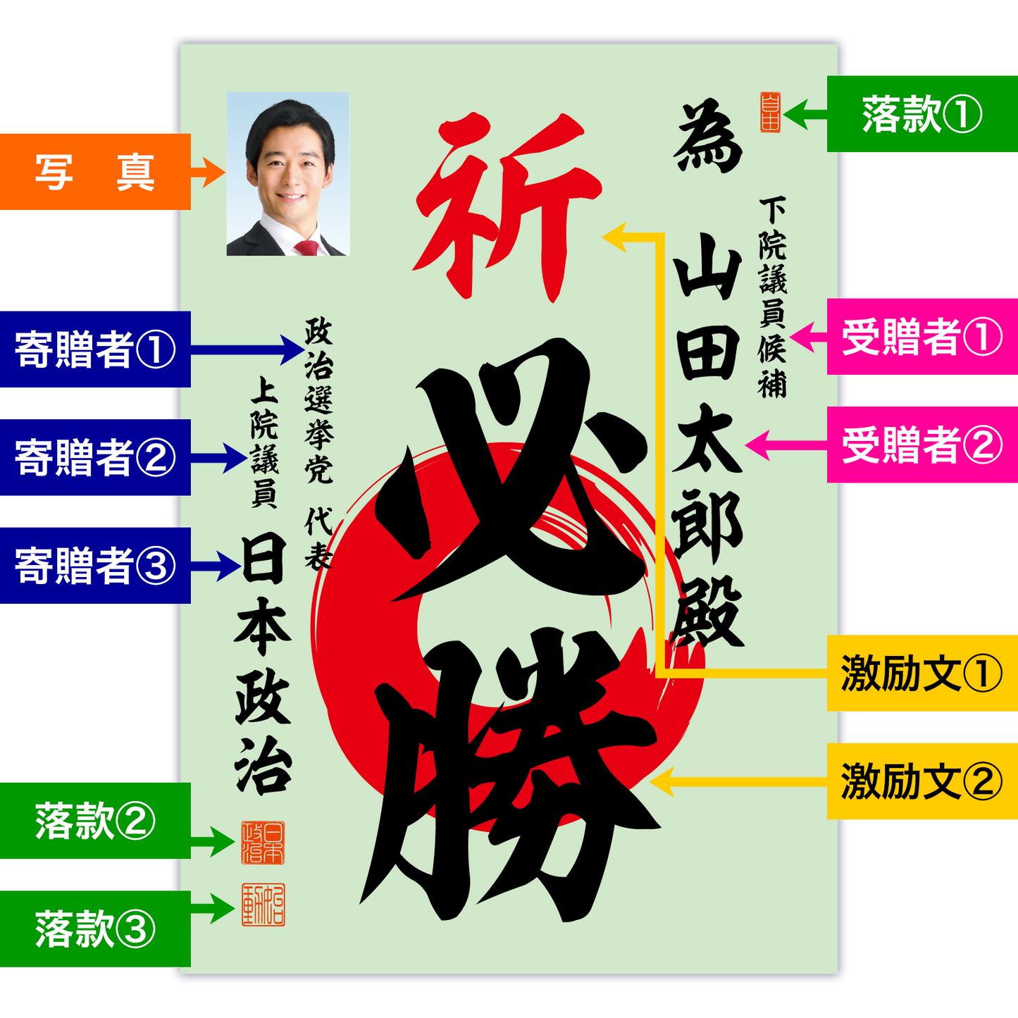 為書き【個別版:宛名入】デザインB