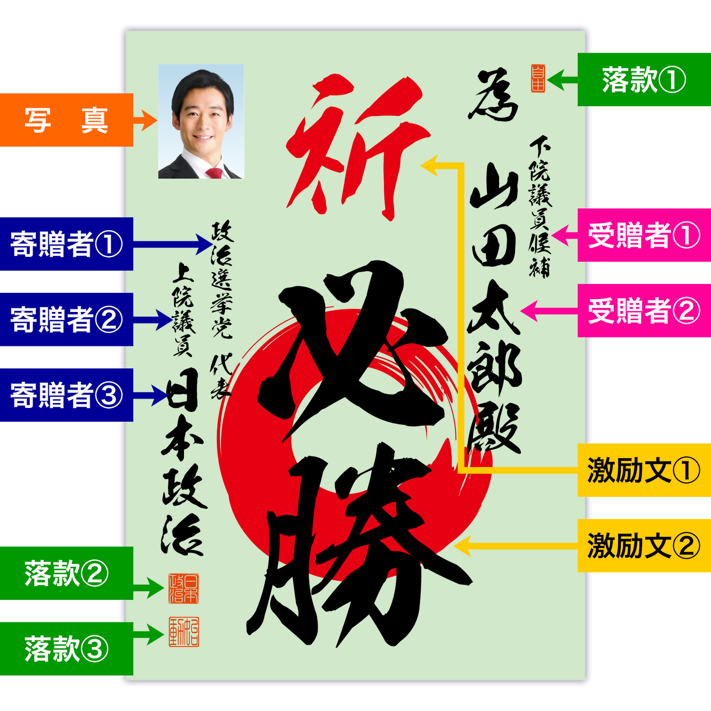 為書き【個別版:宛名入】デザインB