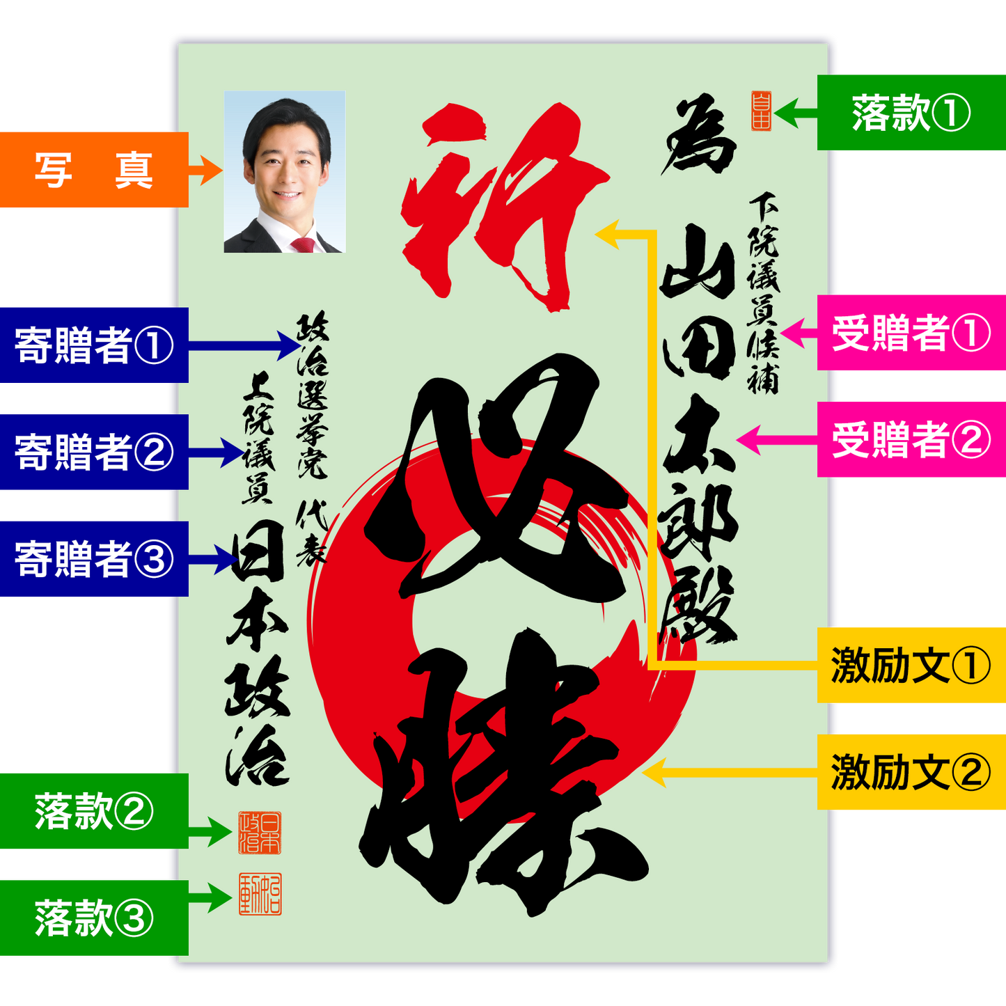 為書き【個別版:宛名入】デザインB