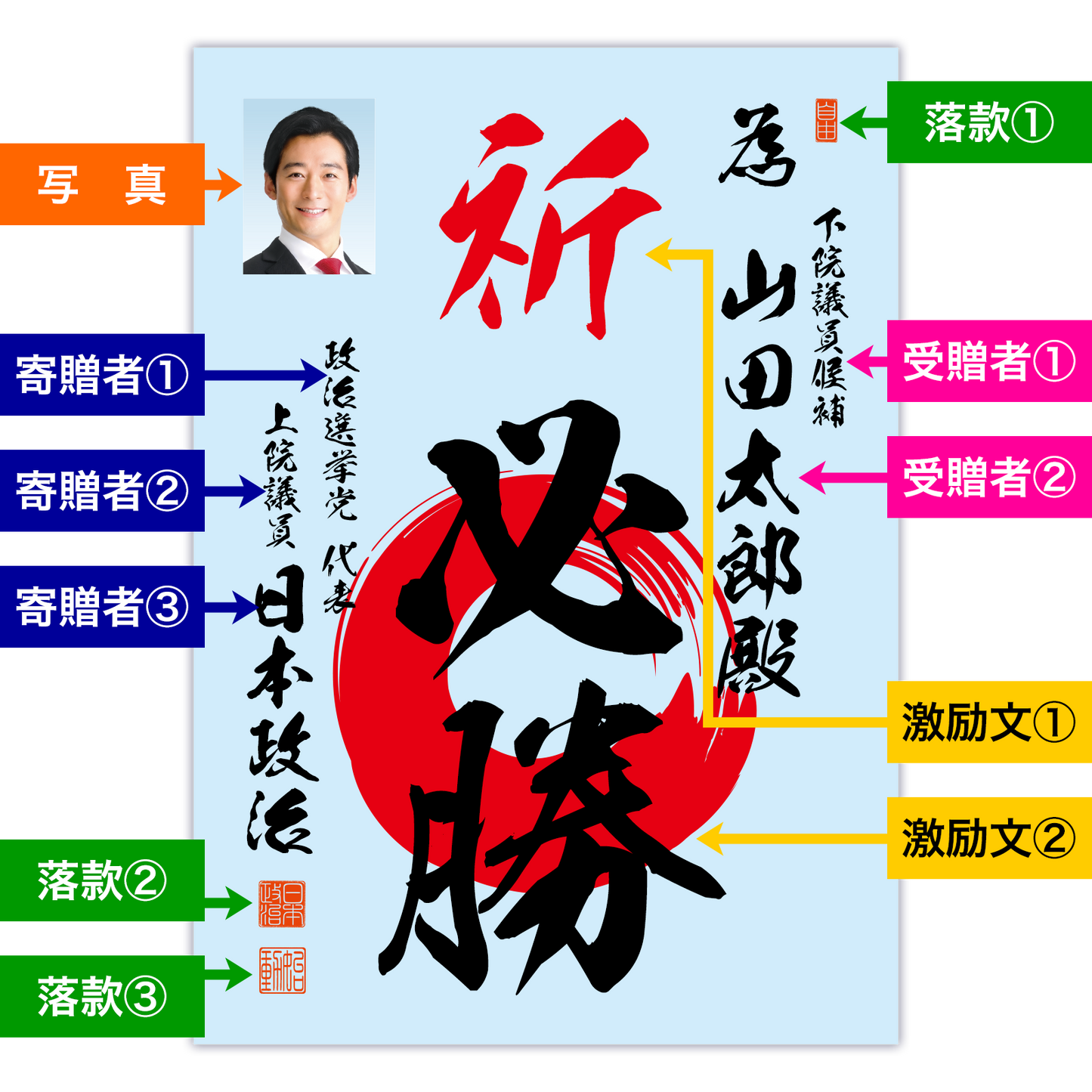 為書き【個別版:宛名入】デザインB