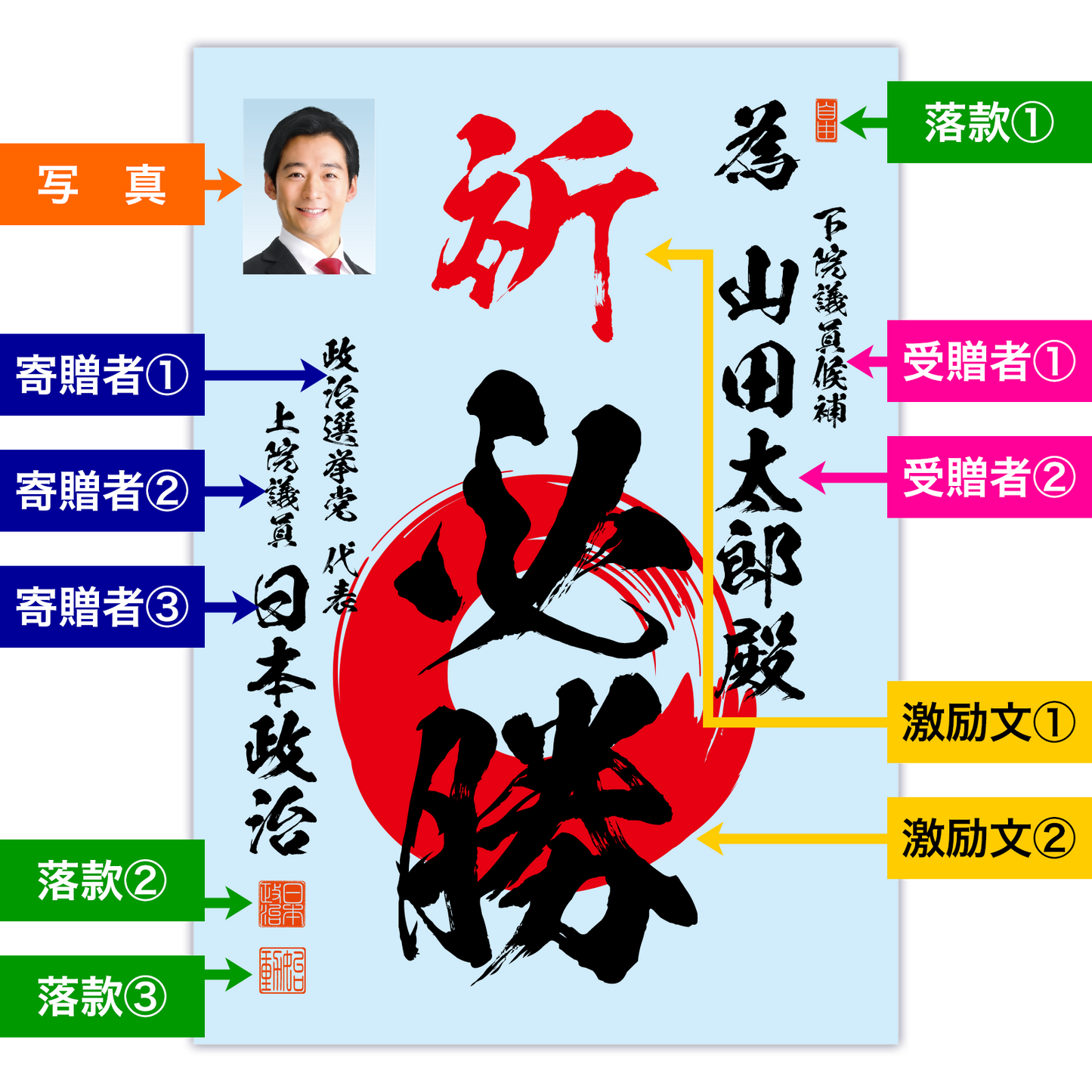 為書き【個別版:宛名入】デザインB