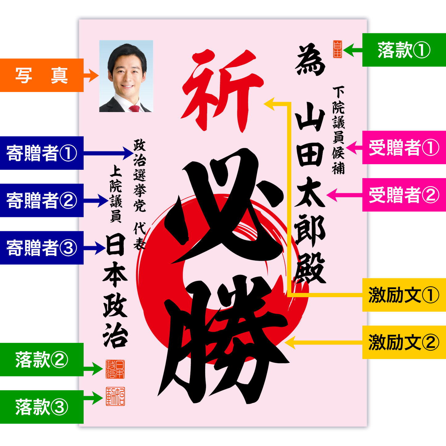 為書き【個別版:宛名入】デザインB