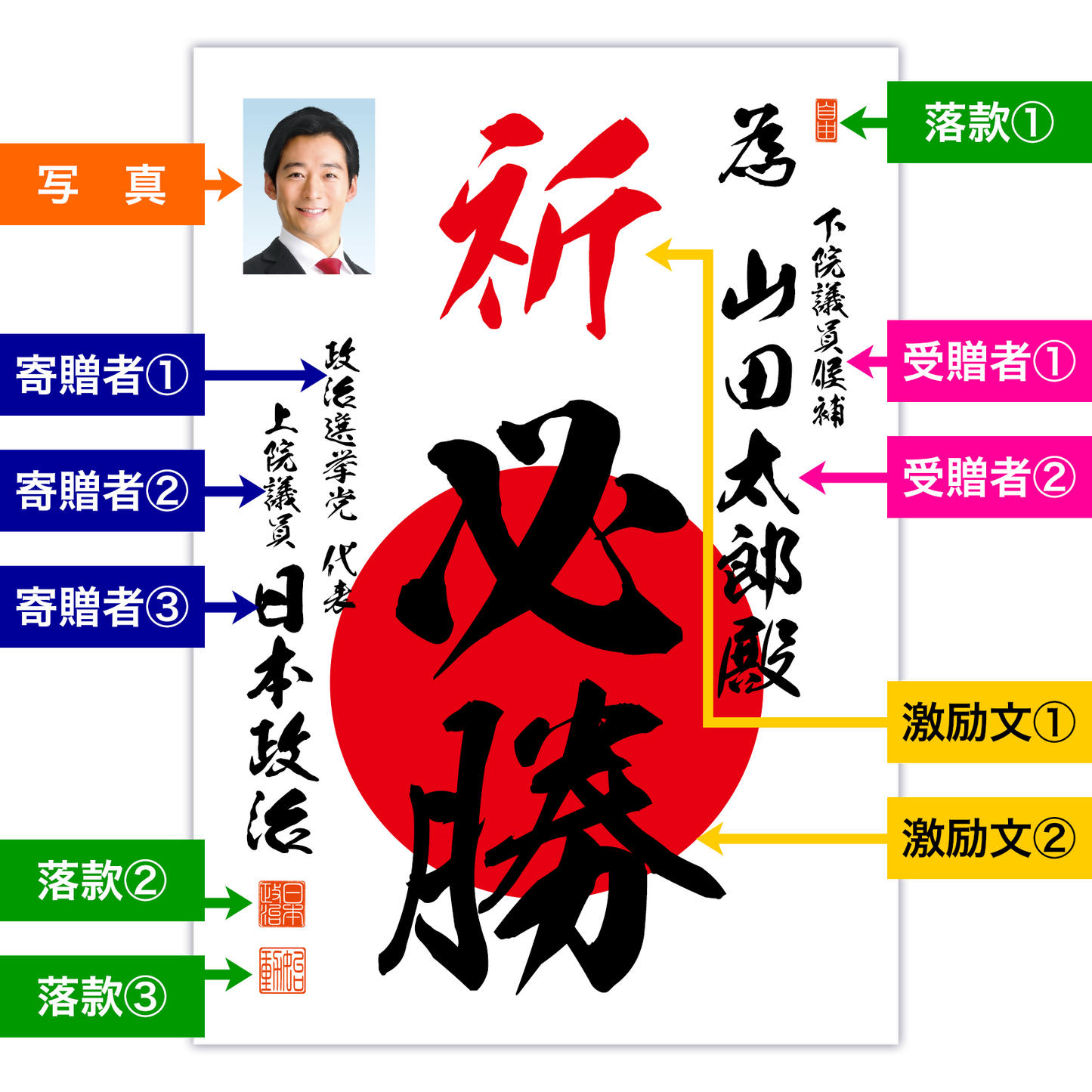 為書き【個別版:宛名入】デザインC
