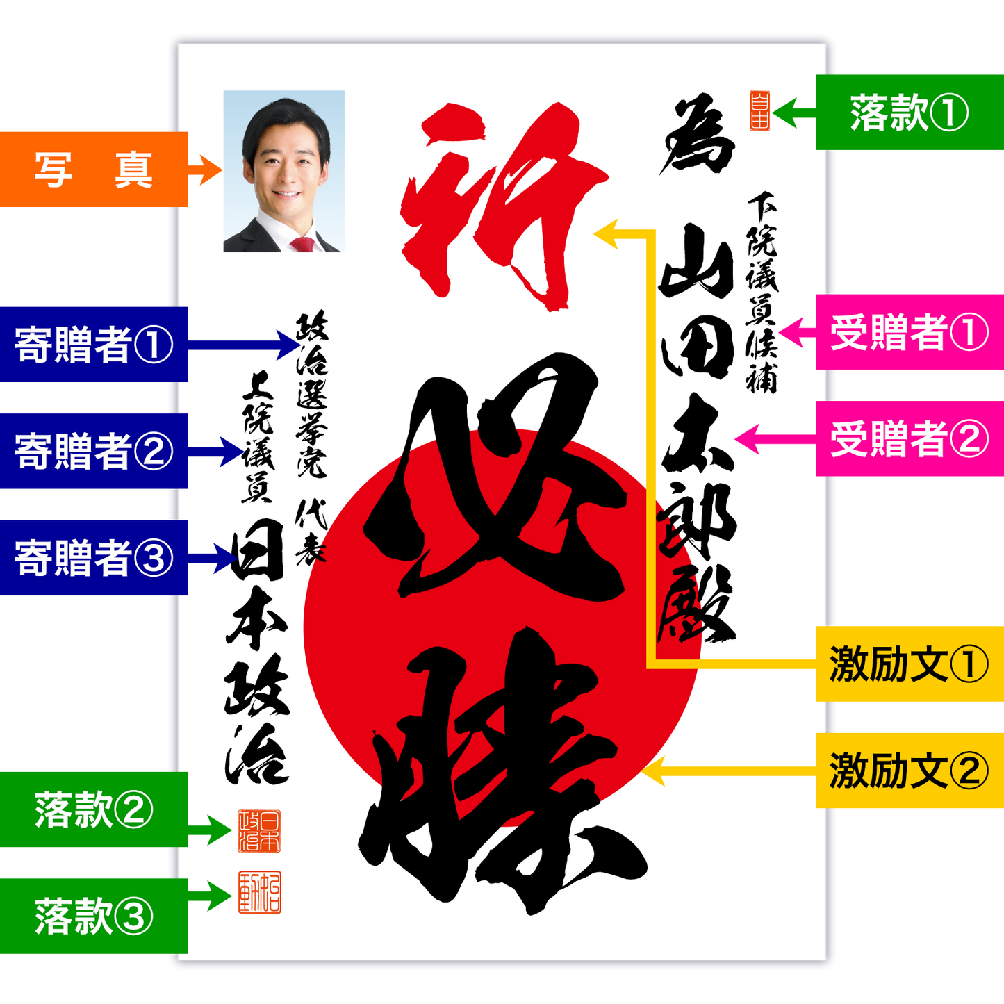 為書き【個別版:宛名入】デザインC