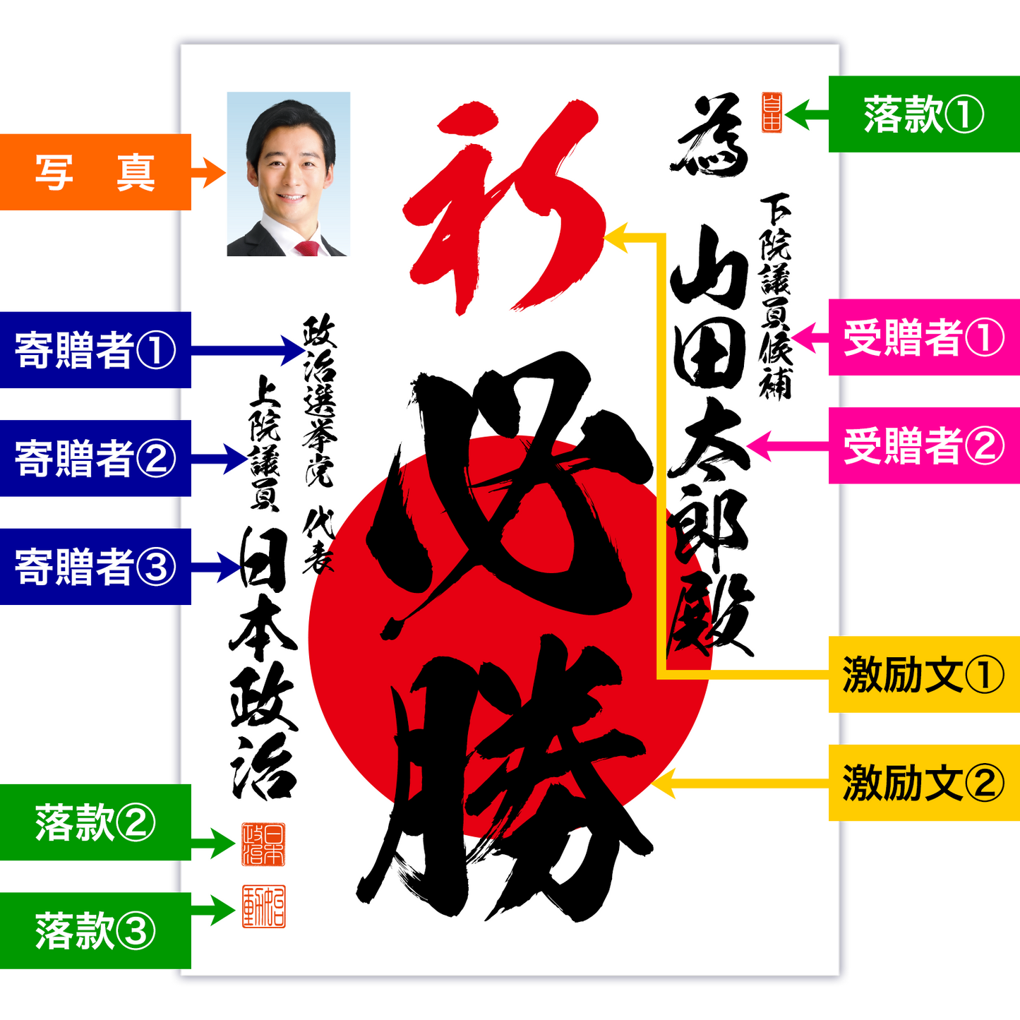 為書き【個別版:宛名入】デザインC