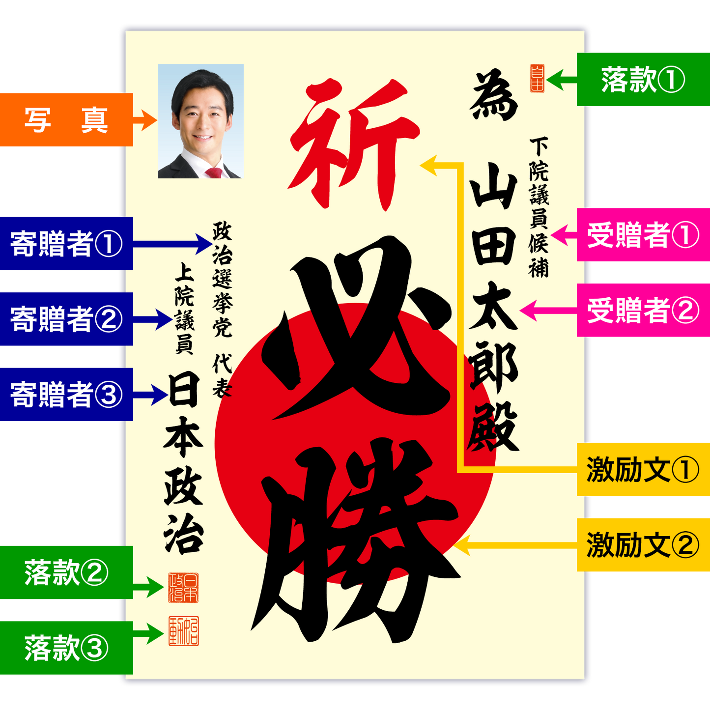 為書き【個別版:宛名入】デザインC