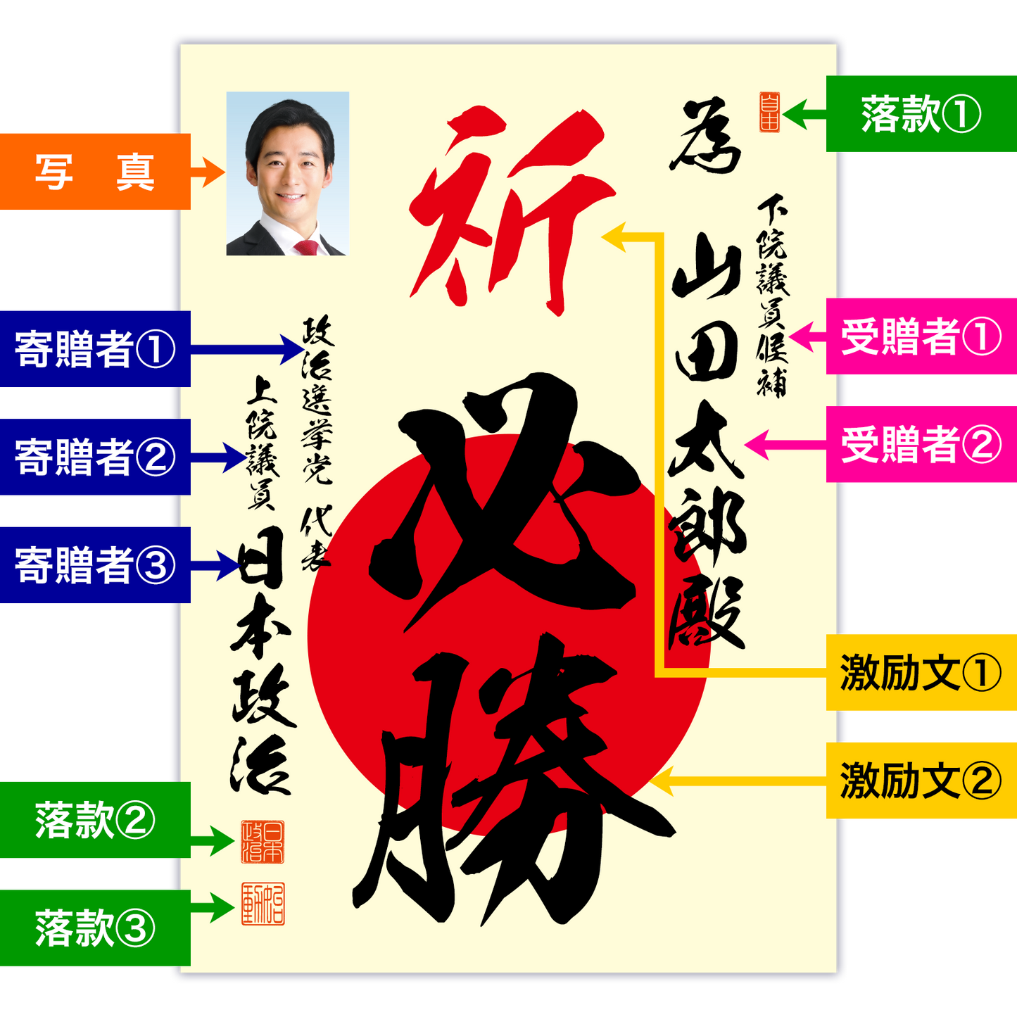 為書き【個別版:宛名入】デザインC
