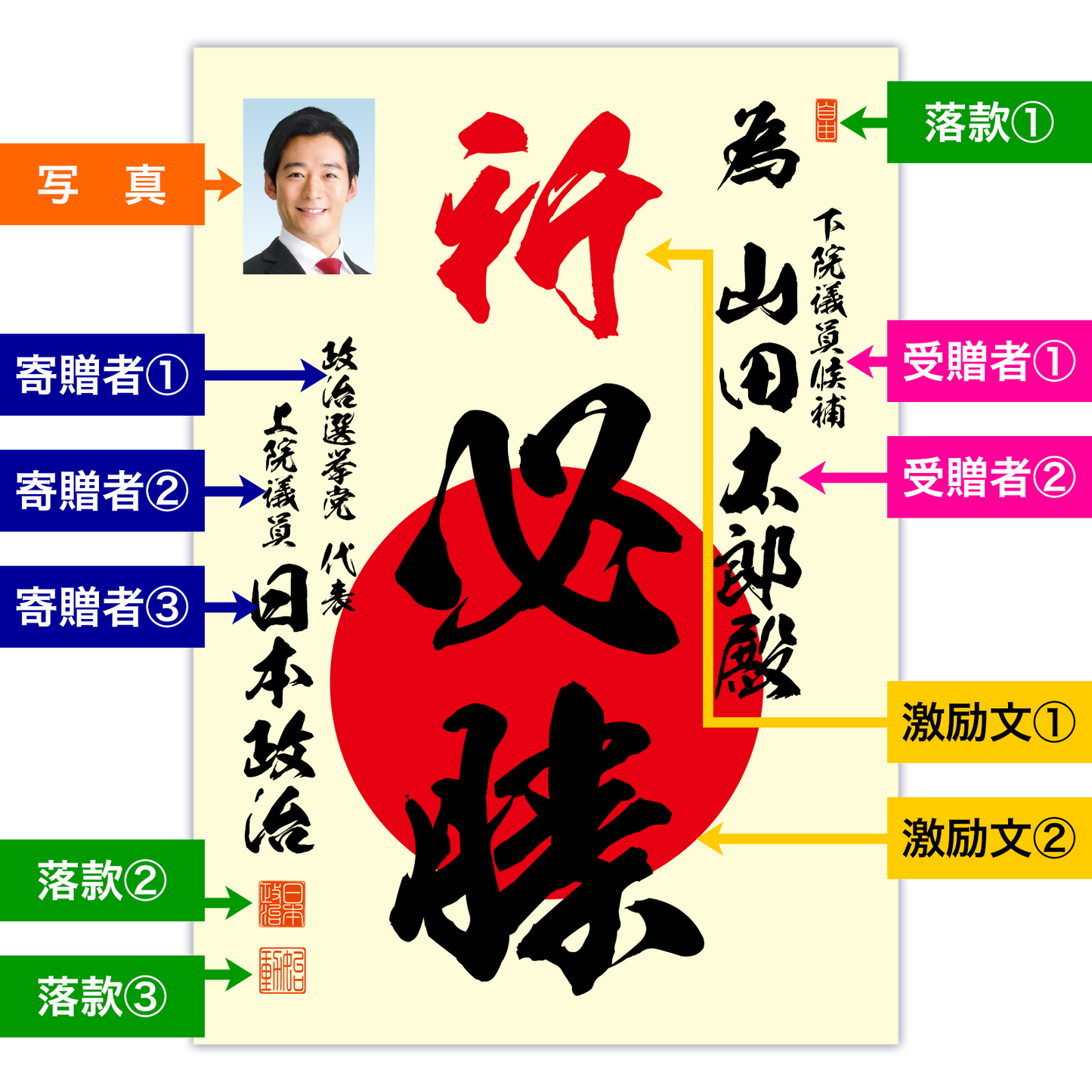 為書き【個別版:宛名入】デザインC