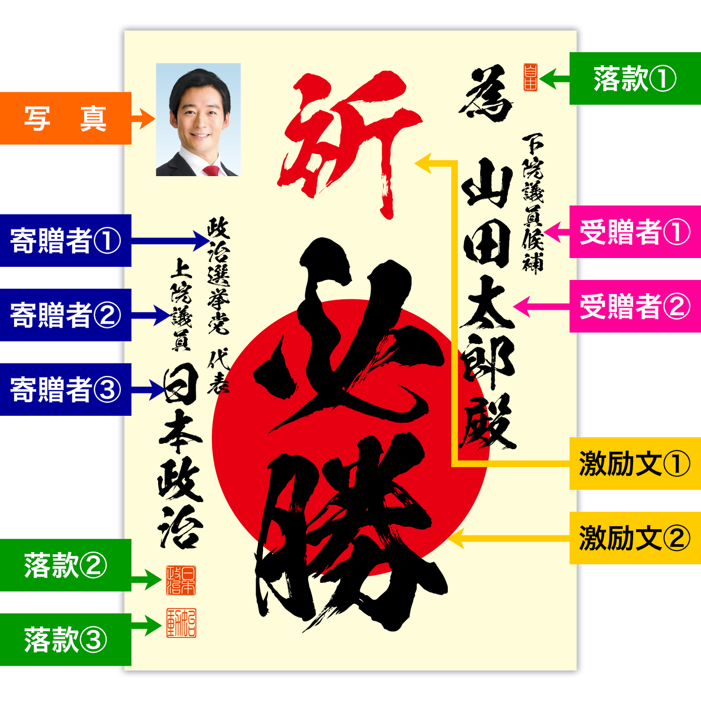 為書き【個別版:宛名入】デザインC