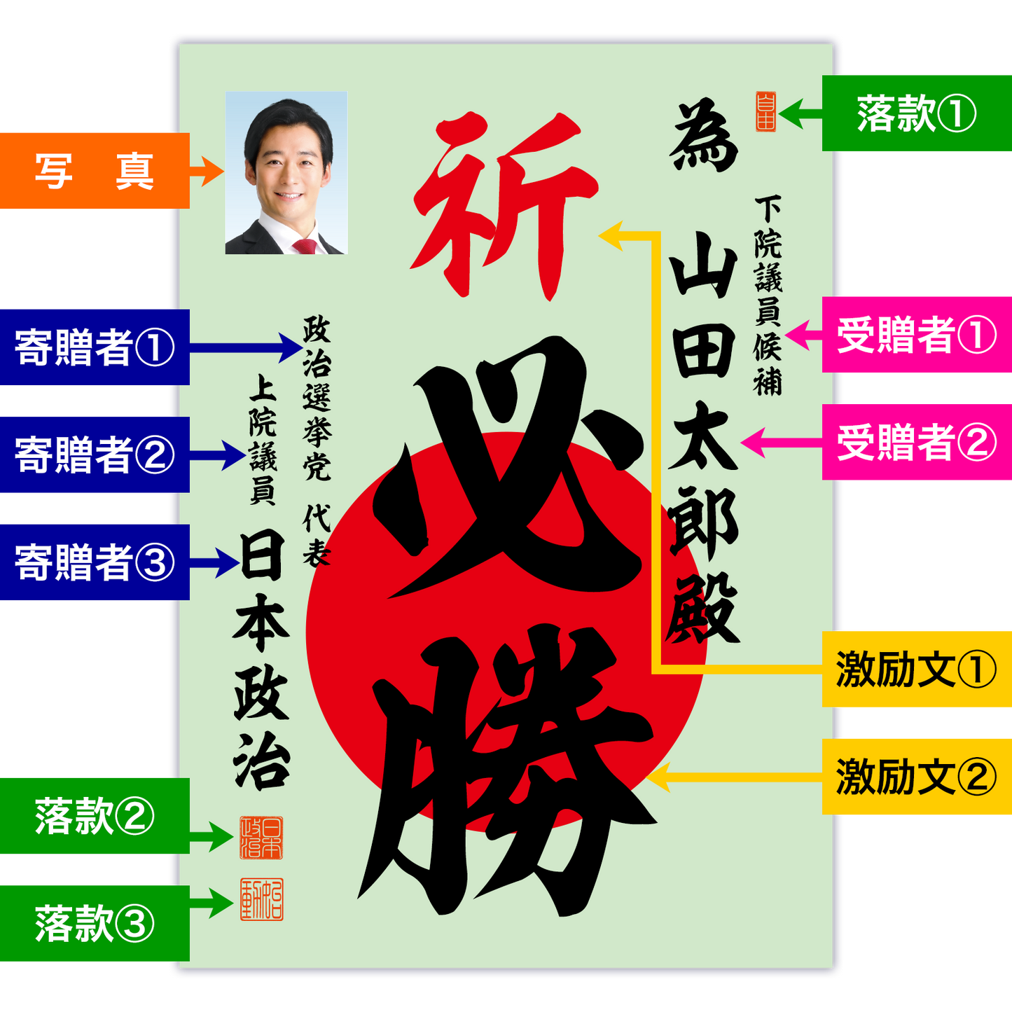 為書き【個別版:宛名入】デザインC