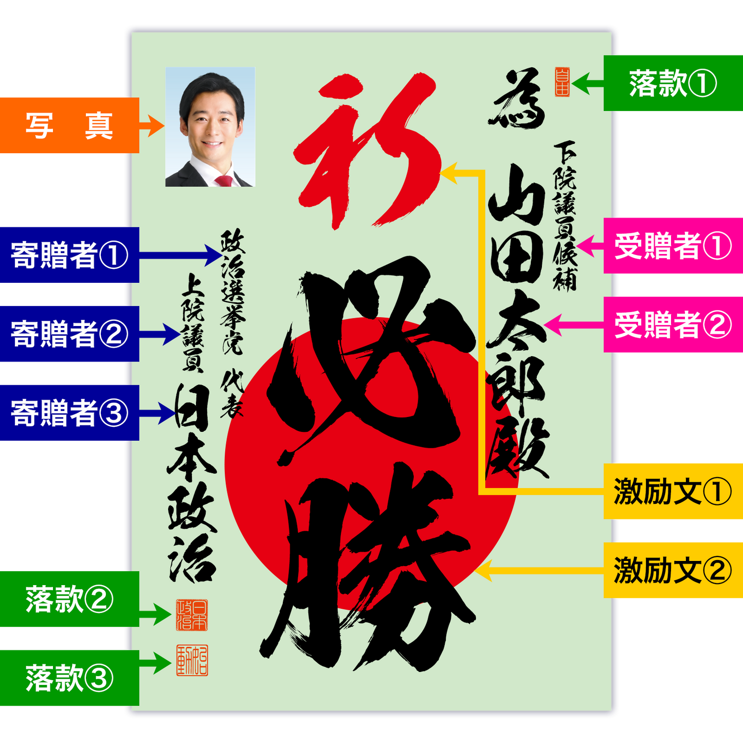 為書き【個別版:宛名入】デザインC