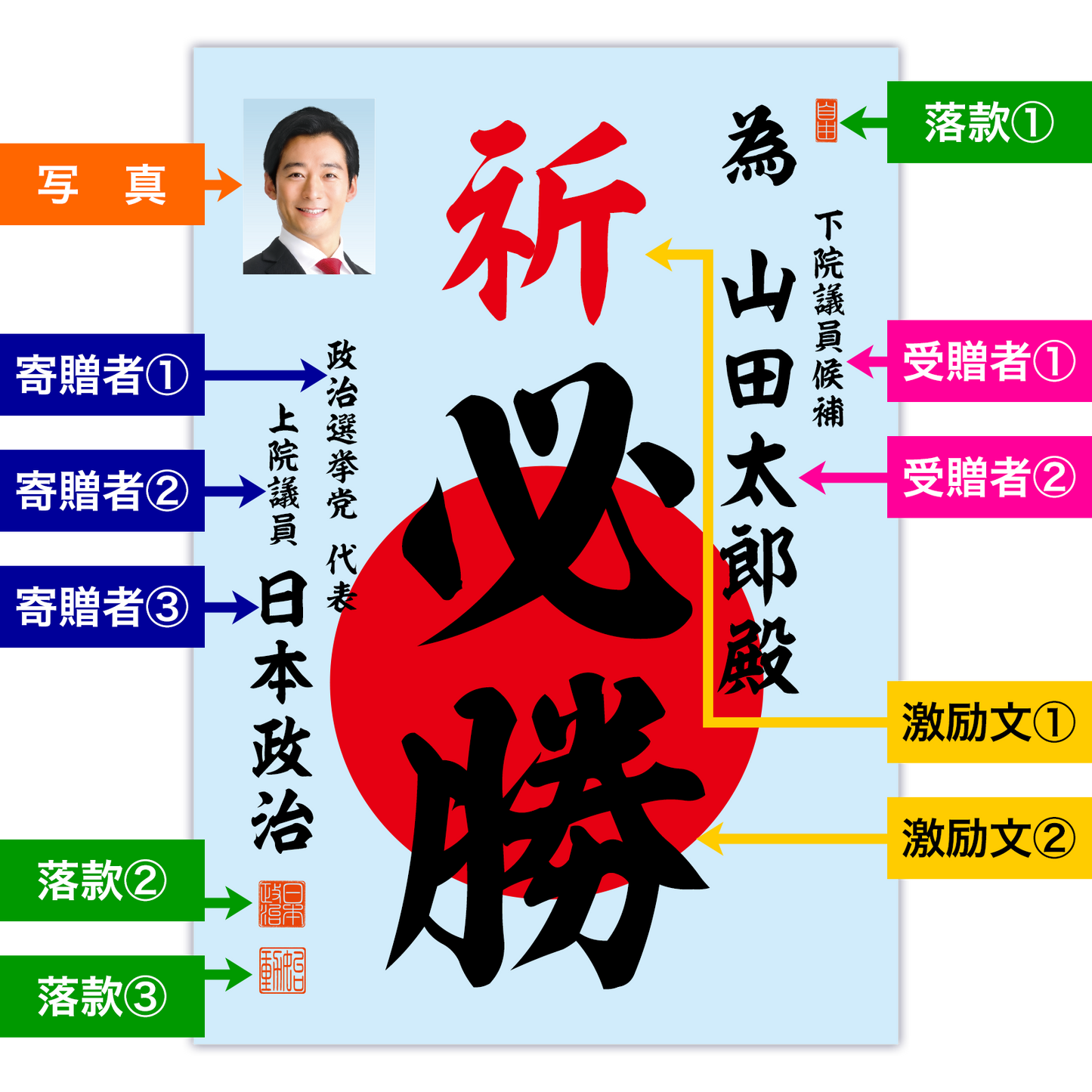 為書き【個別版:宛名入】デザインC