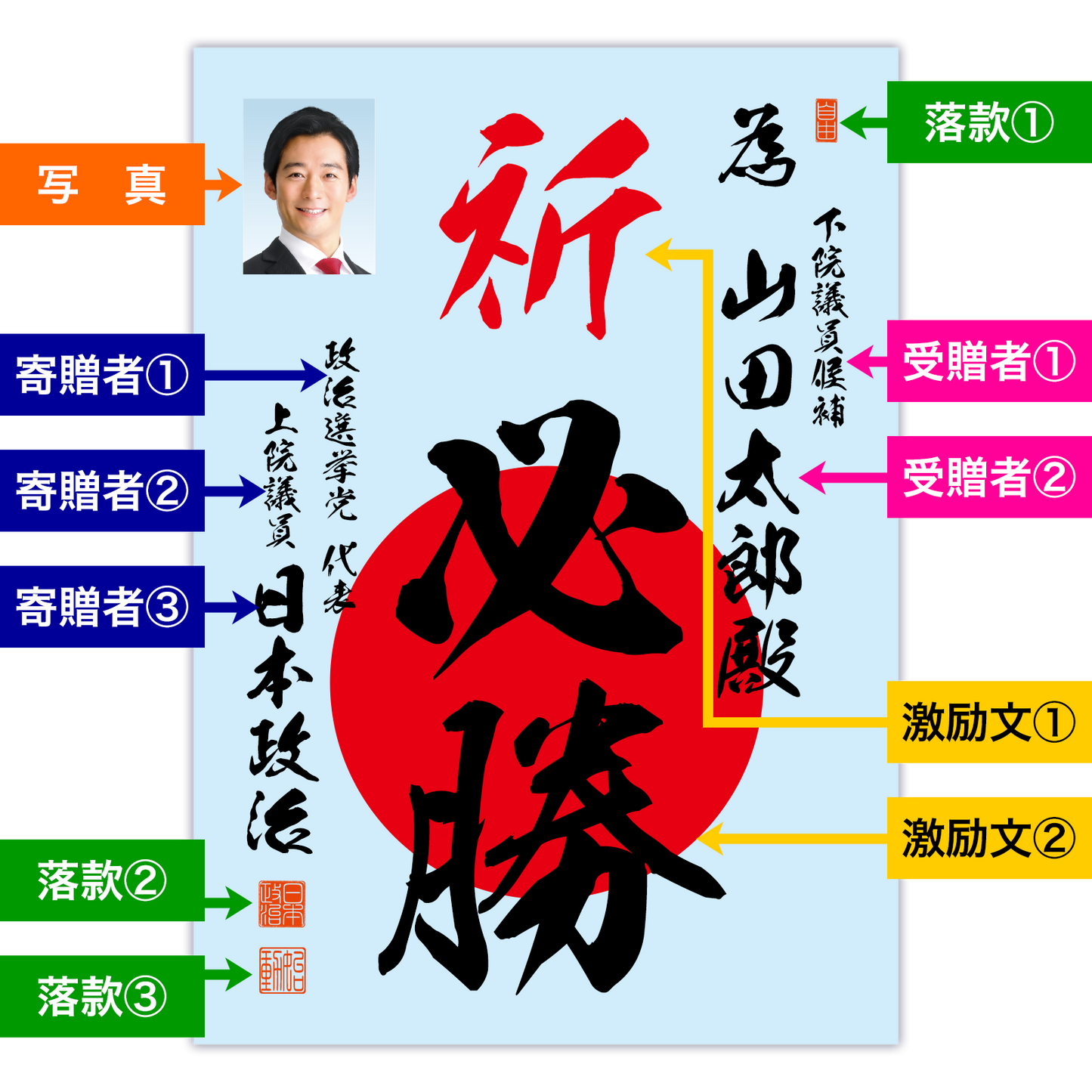 為書き【個別版:宛名入】デザインC