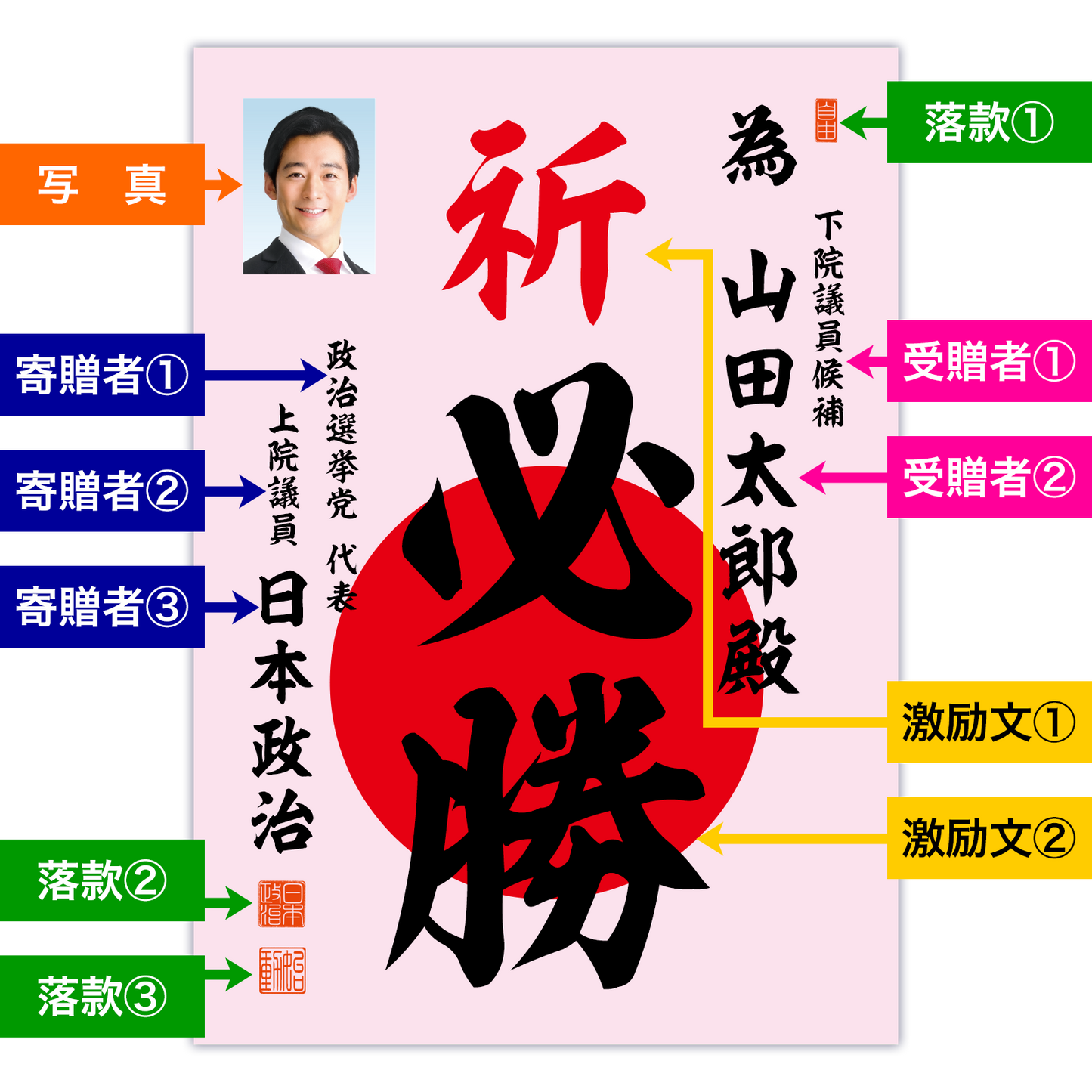 為書き【個別版:宛名入】デザインC
