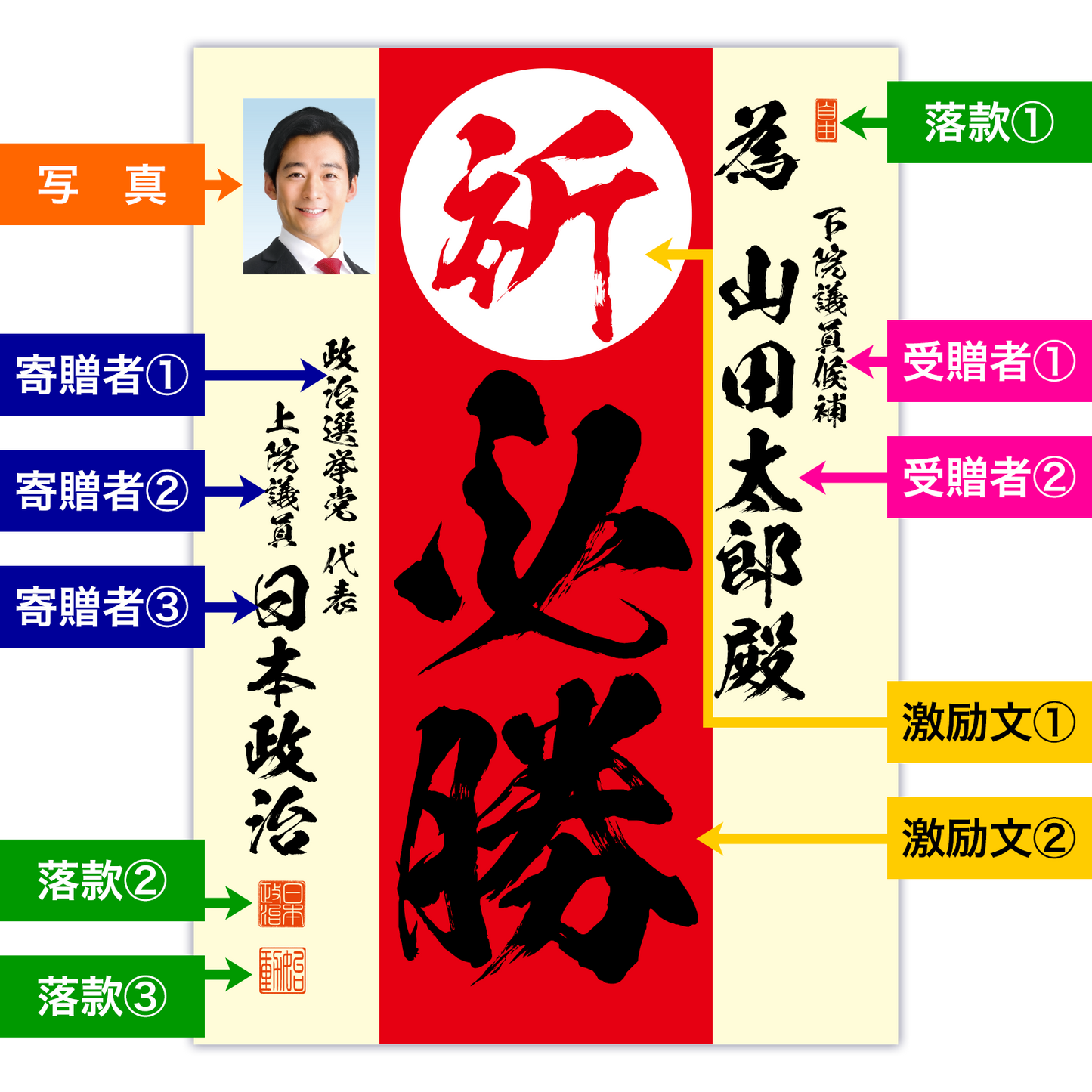 為書き【個別版:宛名入】デザインD
