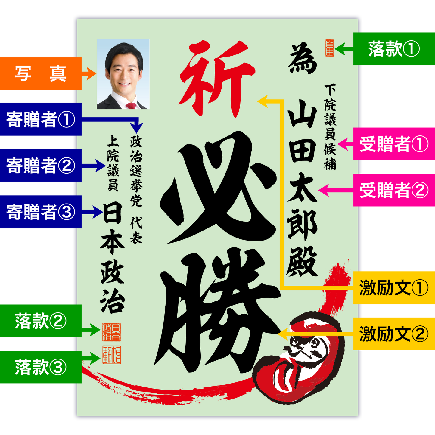 為書き【個別版:宛名入】デザインE