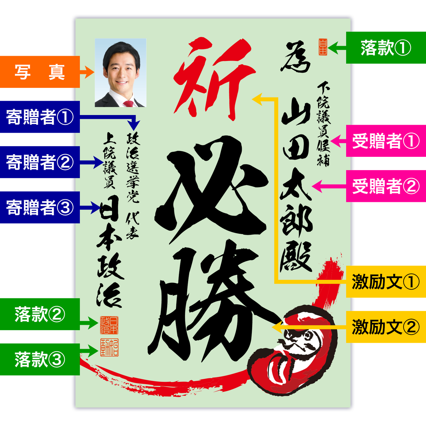為書き【個別版:宛名入】デザインE