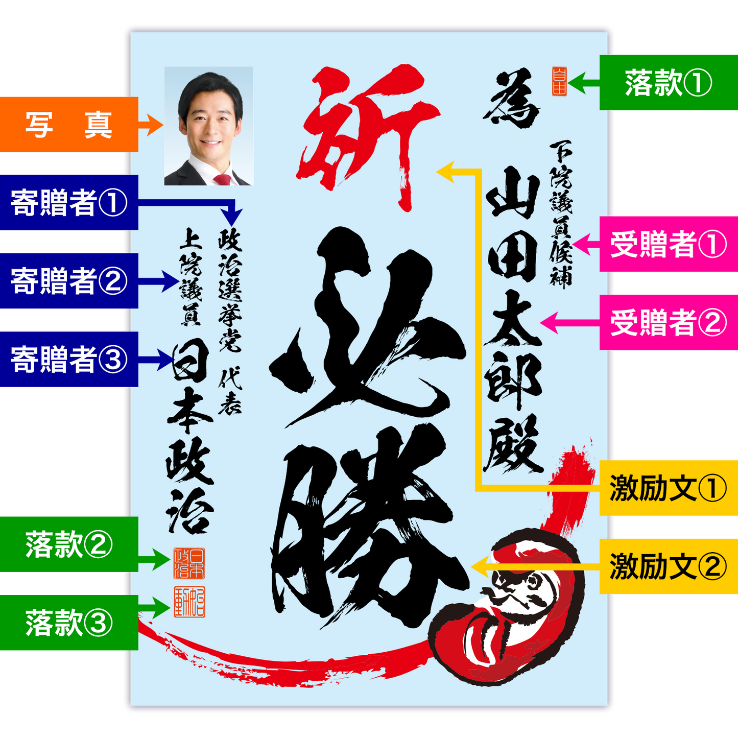 為書き【個別版:宛名入】デザインE