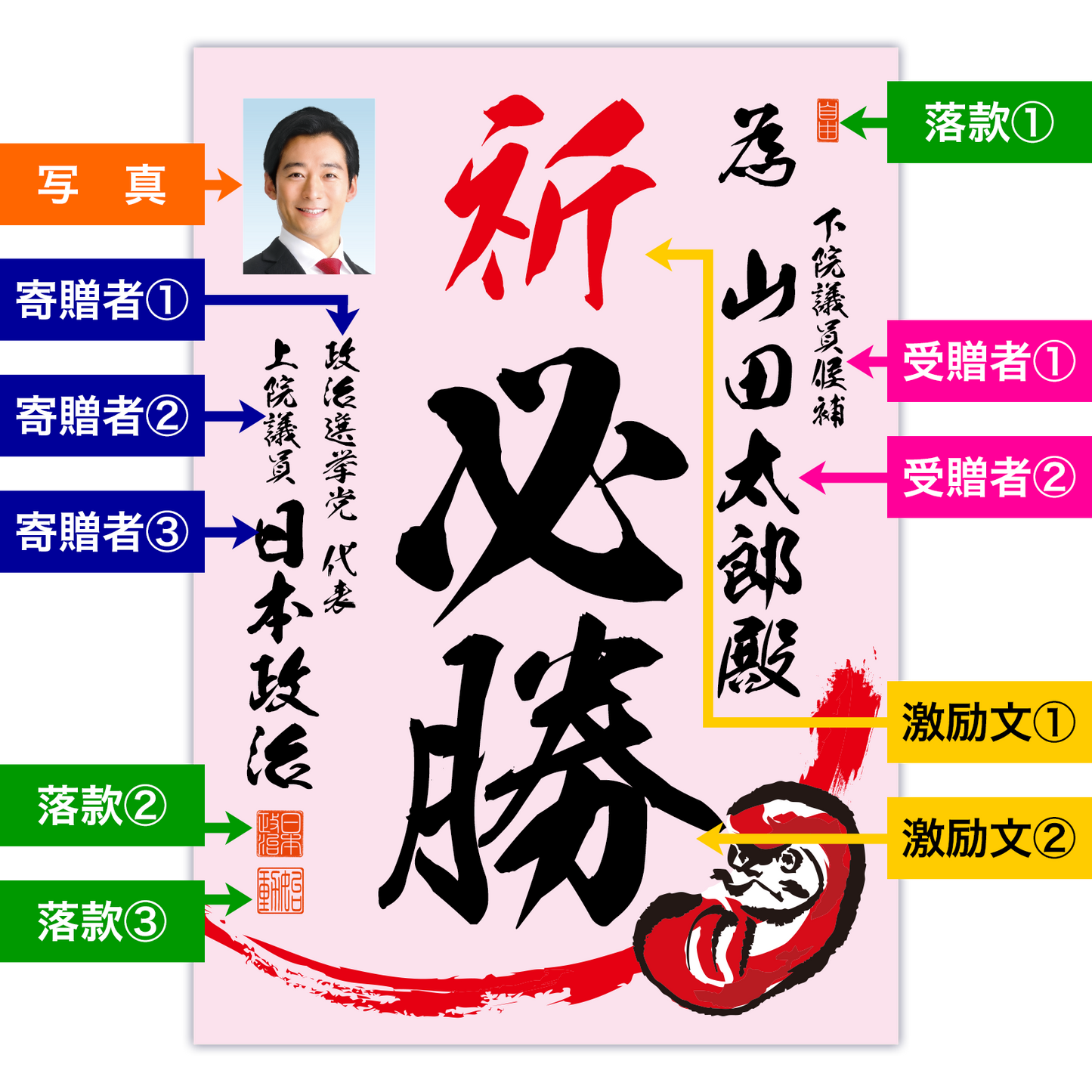為書き【個別版:宛名入】デザインE