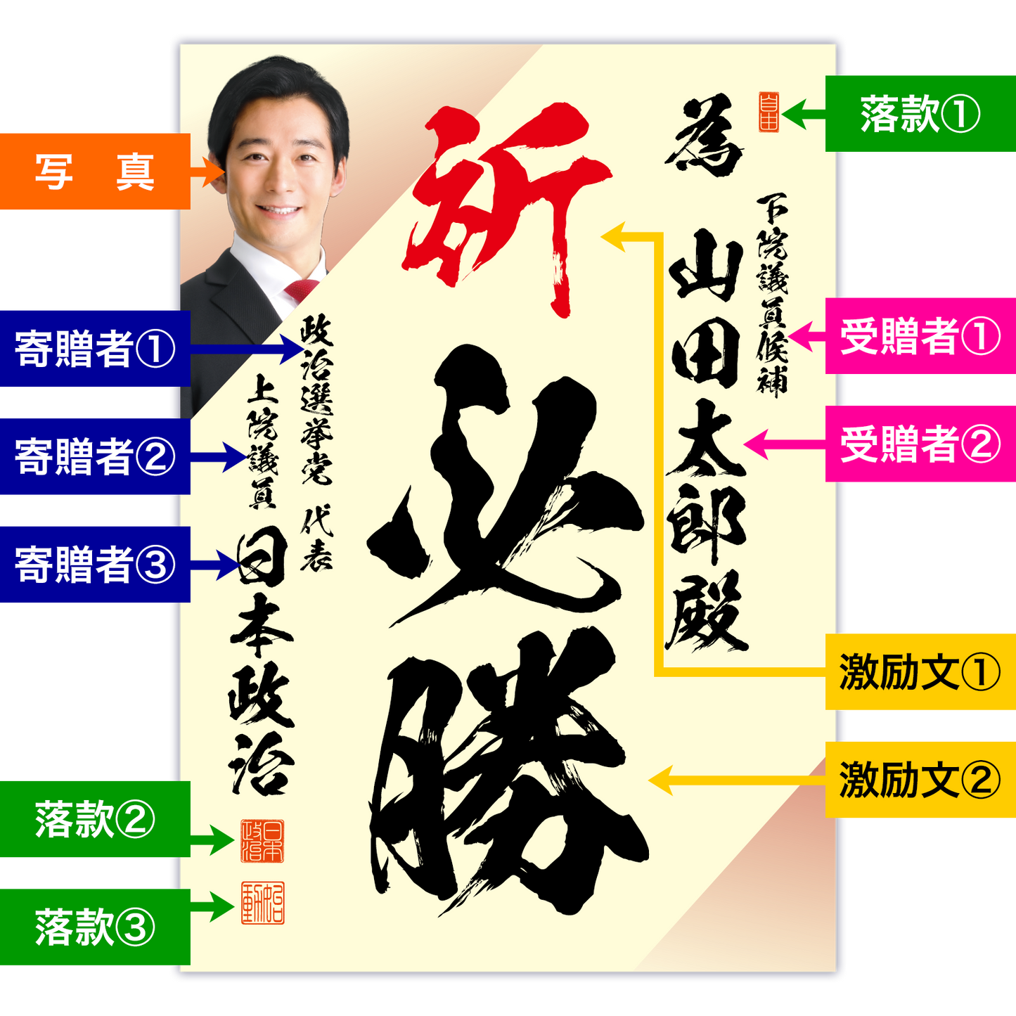 為書き【個別版:宛名入】デザインF
