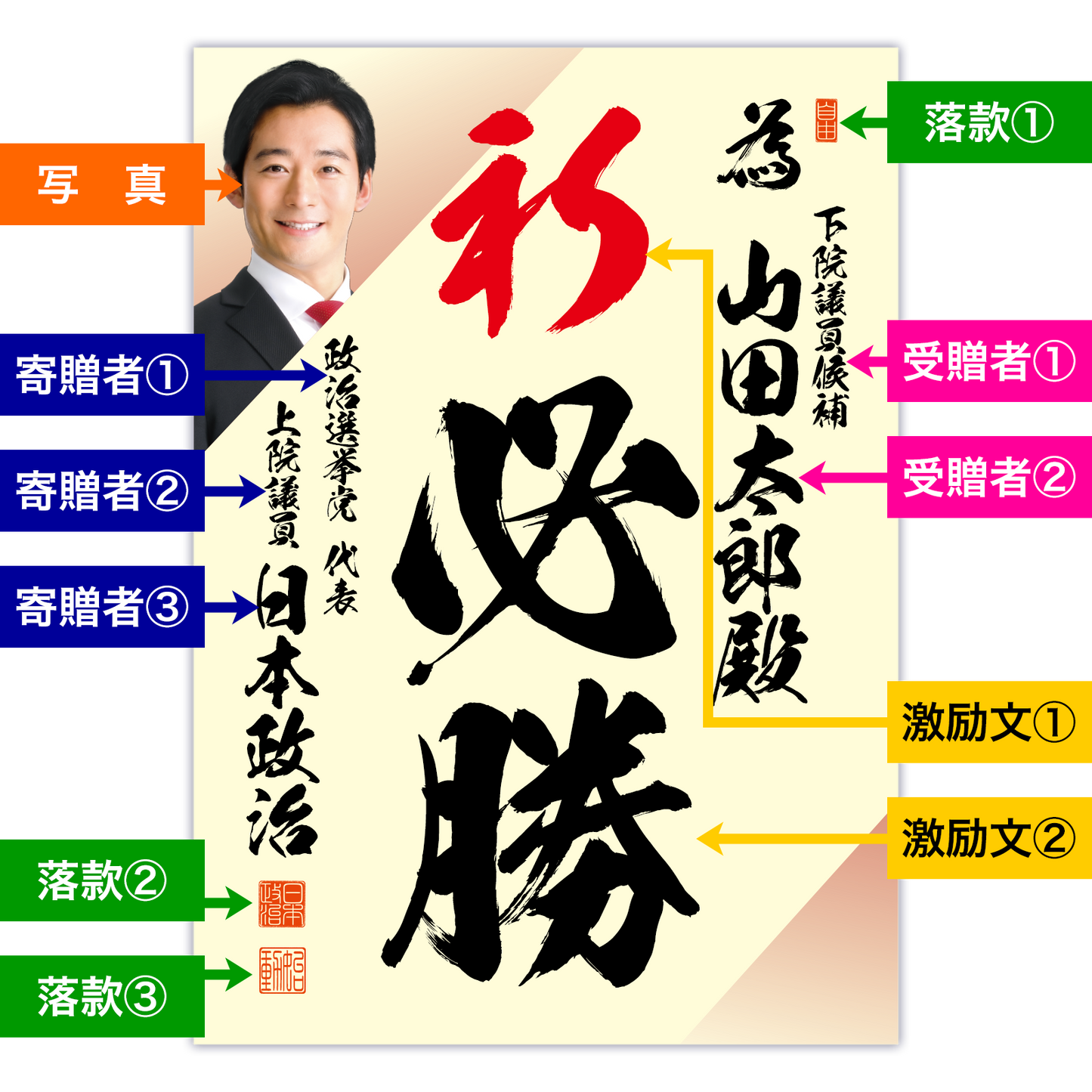 為書き【個別版:宛名入】デザインF