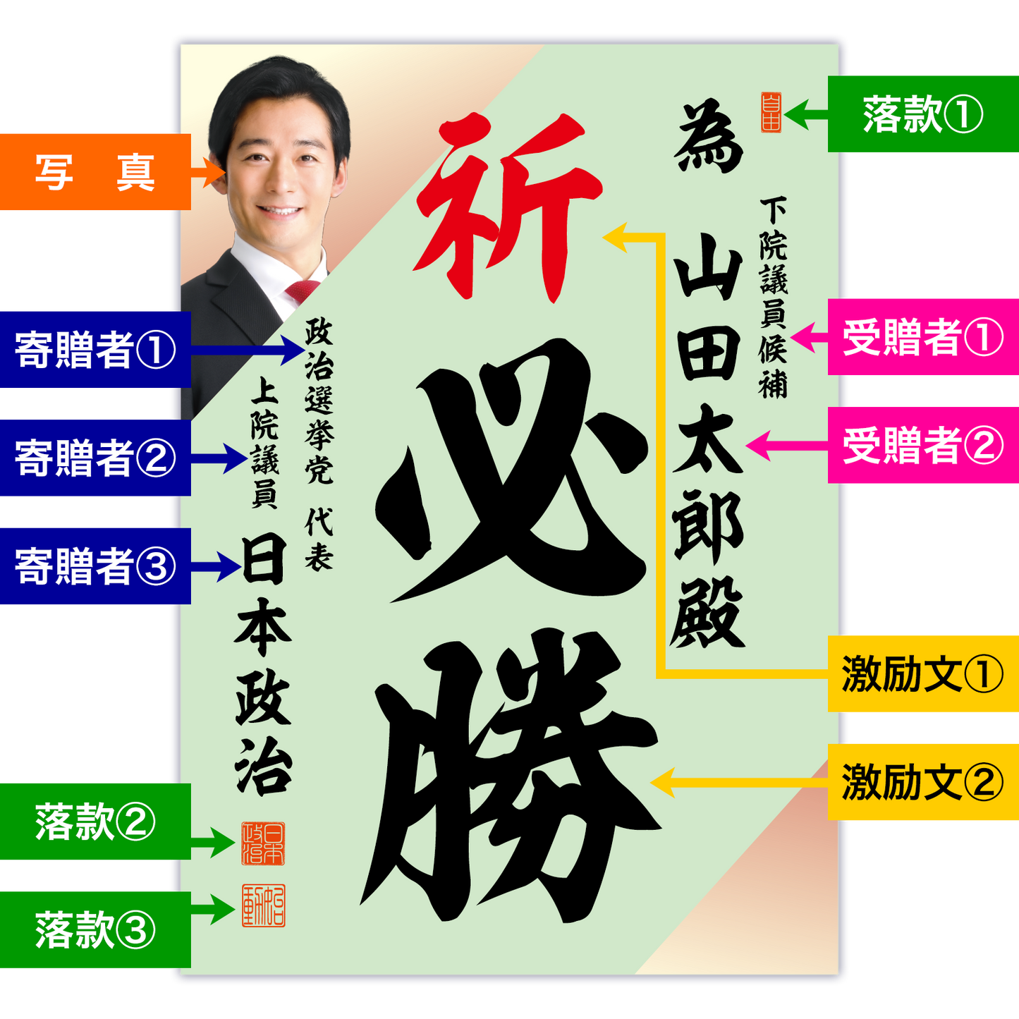 為書き【個別版:宛名入】デザインF