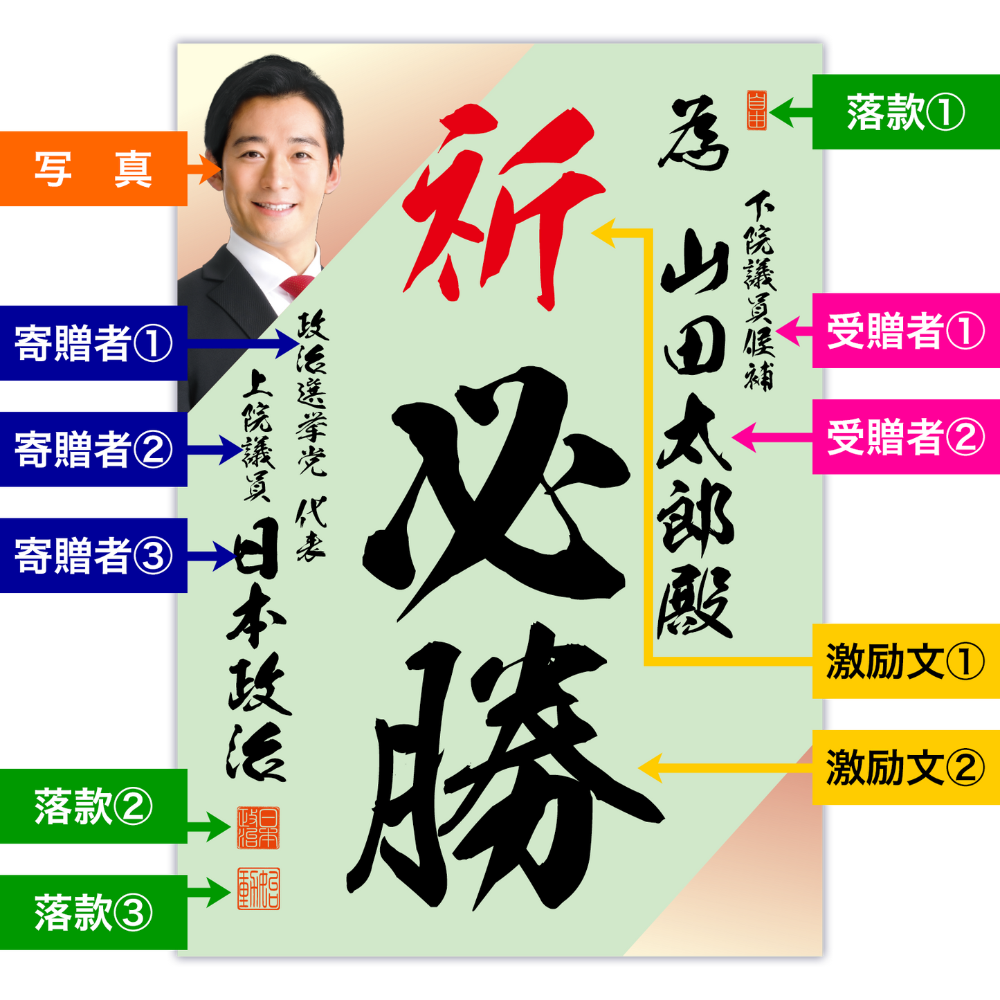 為書き【個別版:宛名入】デザインF