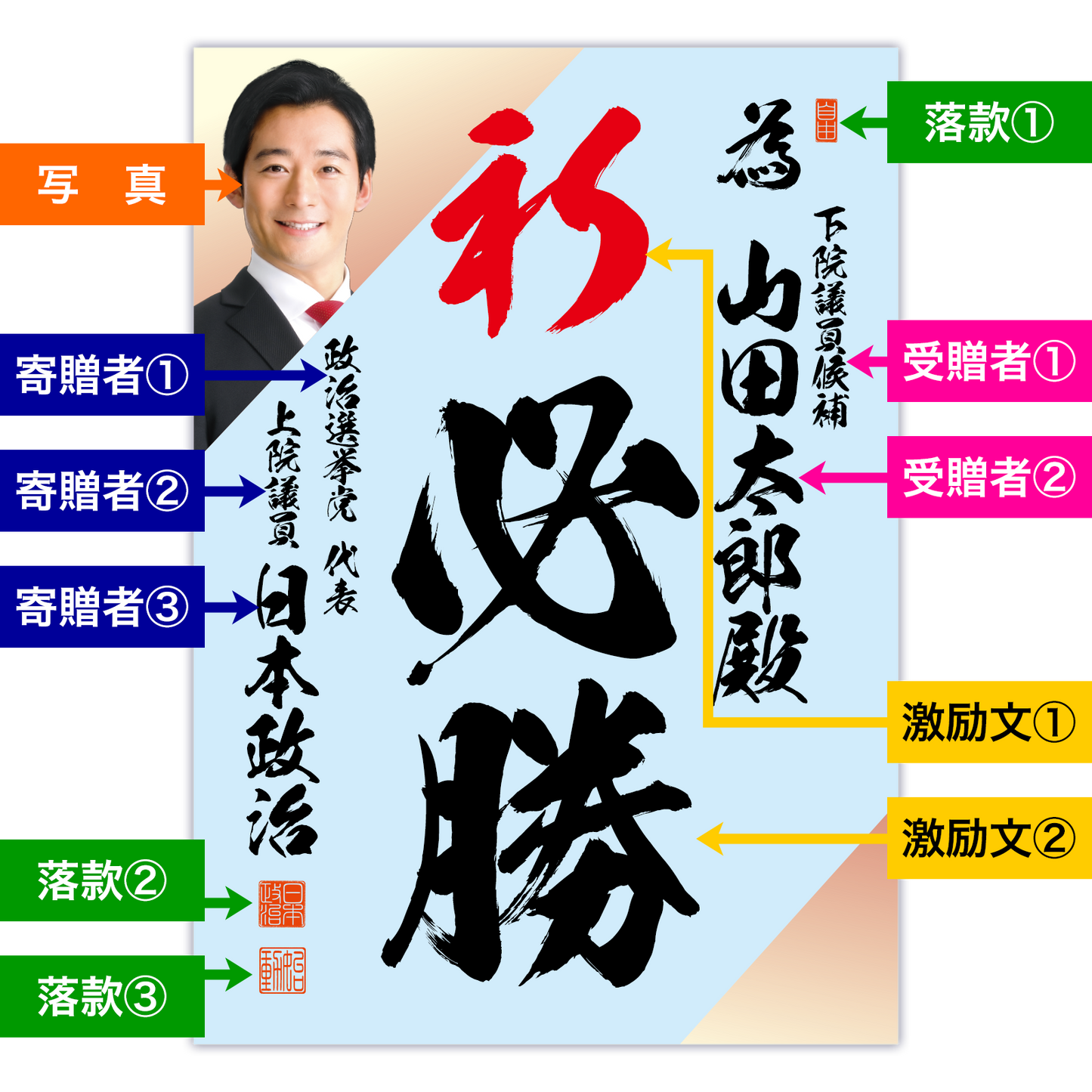 為書き【個別版:宛名入】デザインF
