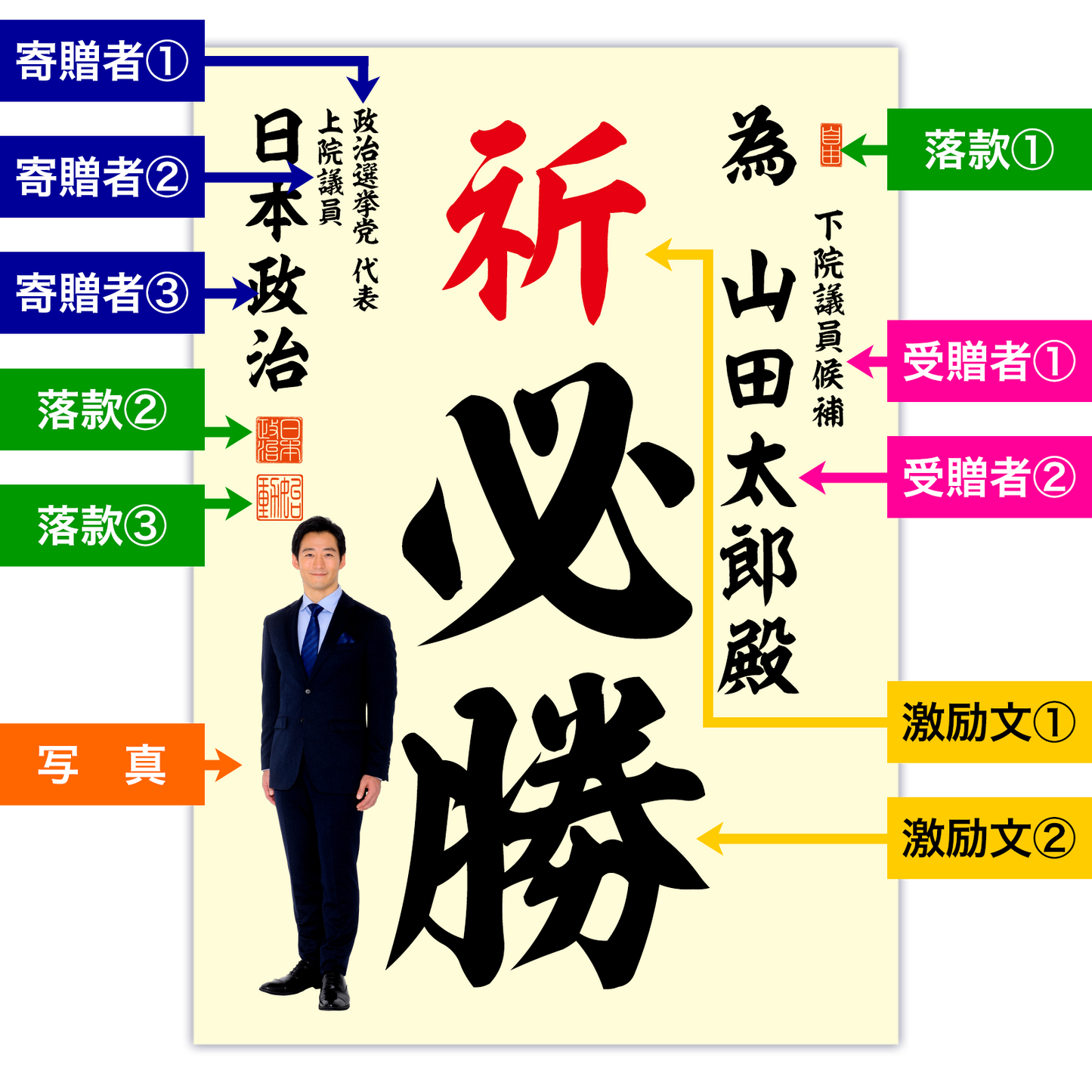 為書き【個別版:宛名入】デザインH