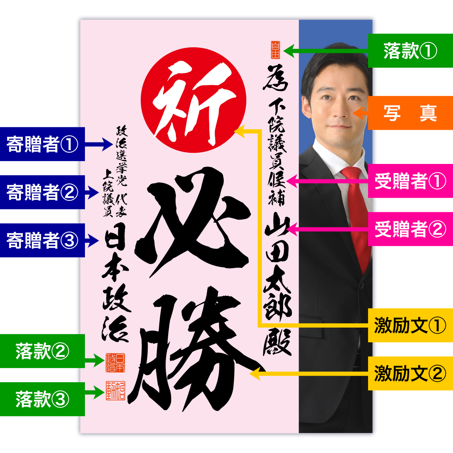為書き【個別版:宛名入】デザインI