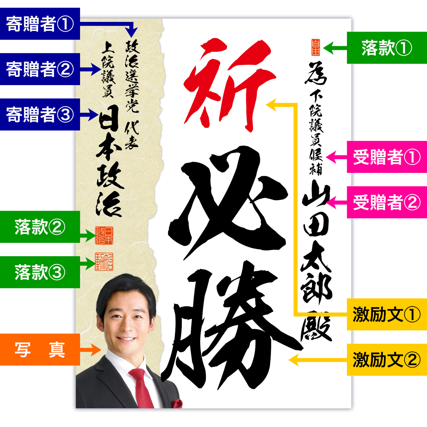 為書き【個別版:宛名入】デザインJ