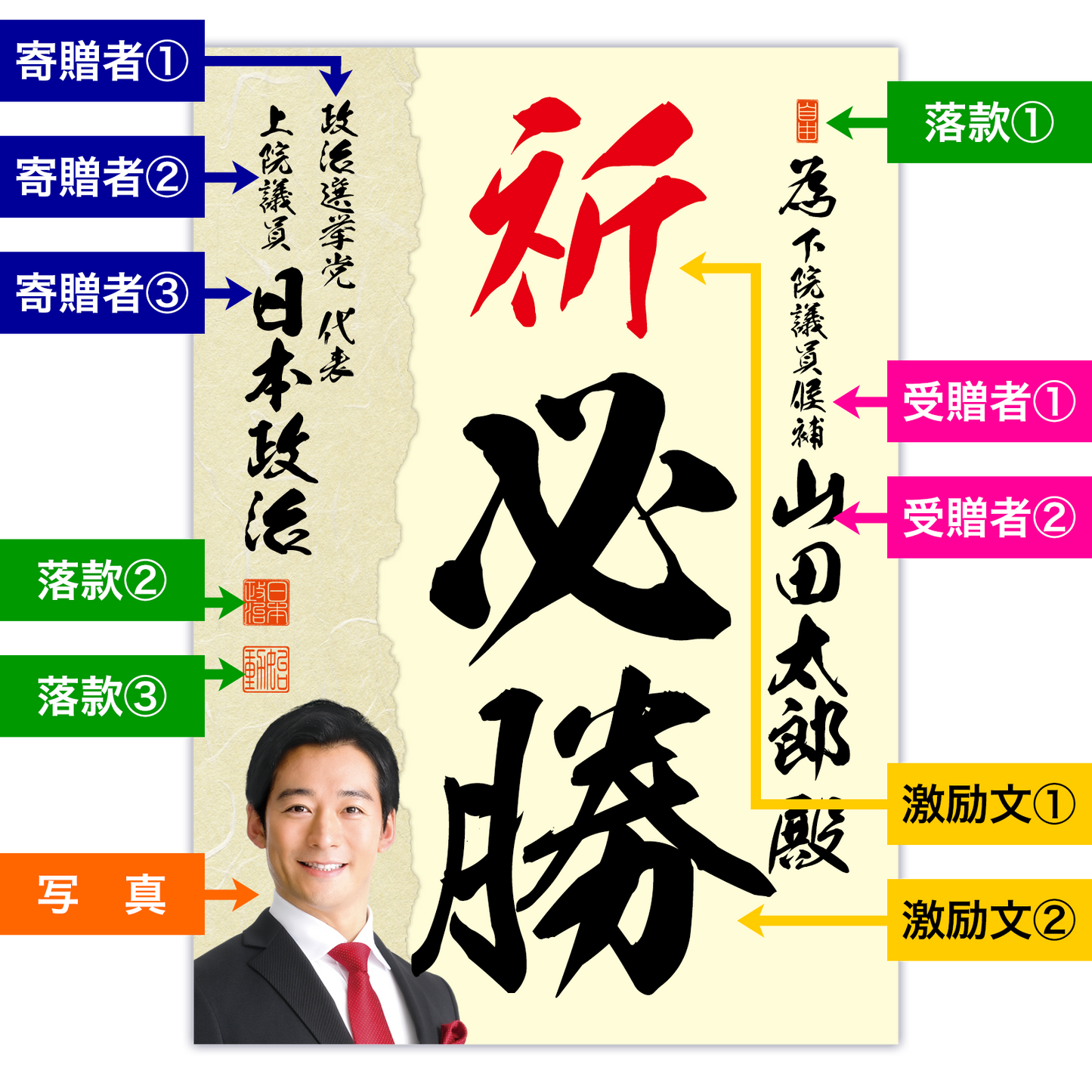 為書き【個別版:宛名入】デザインJ
