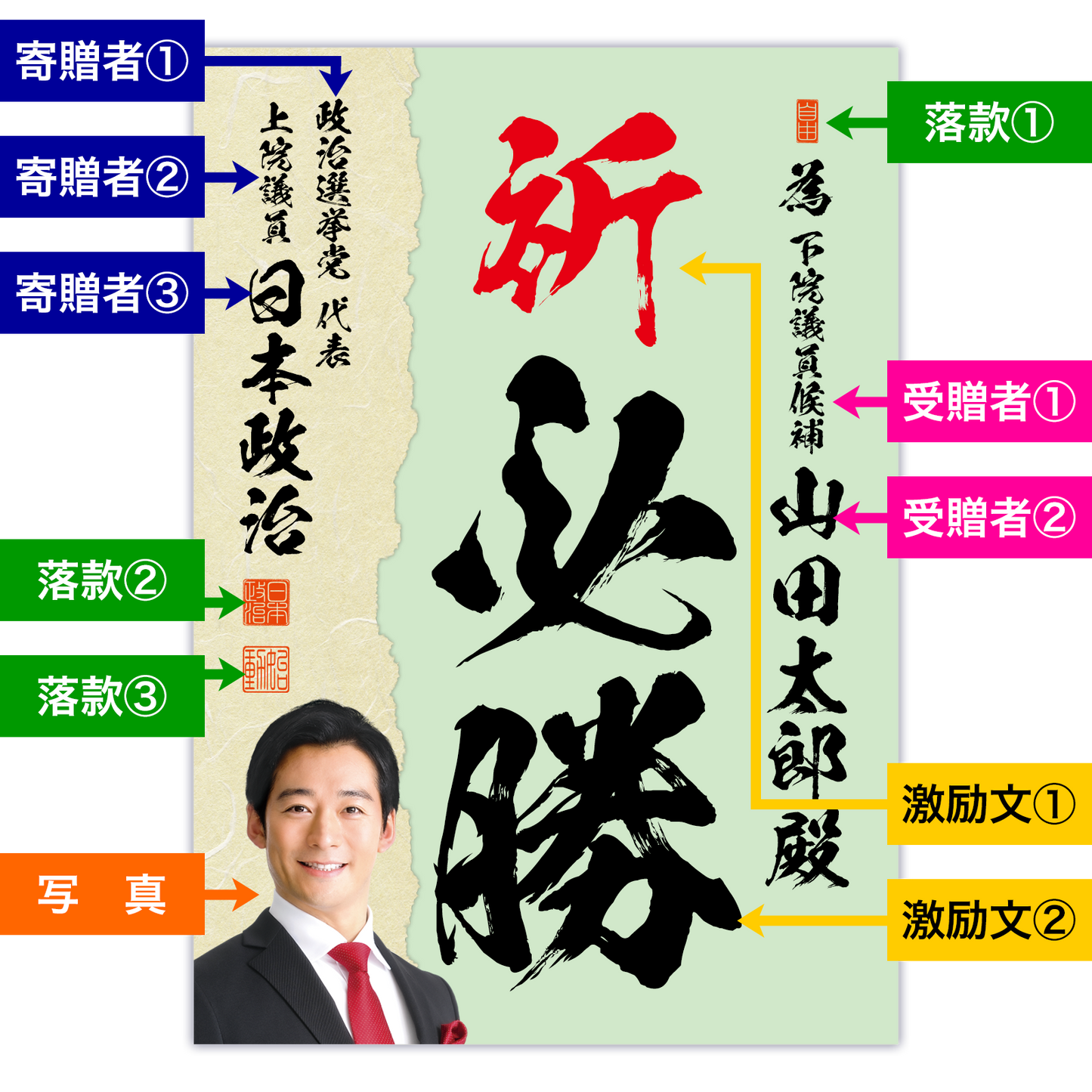 為書き【個別版:宛名入】デザインJ