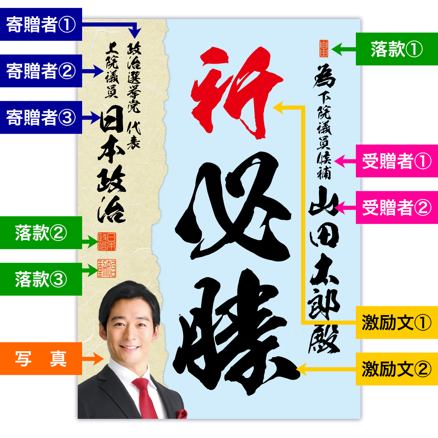 為書き【個別版:宛名入】デザインJ