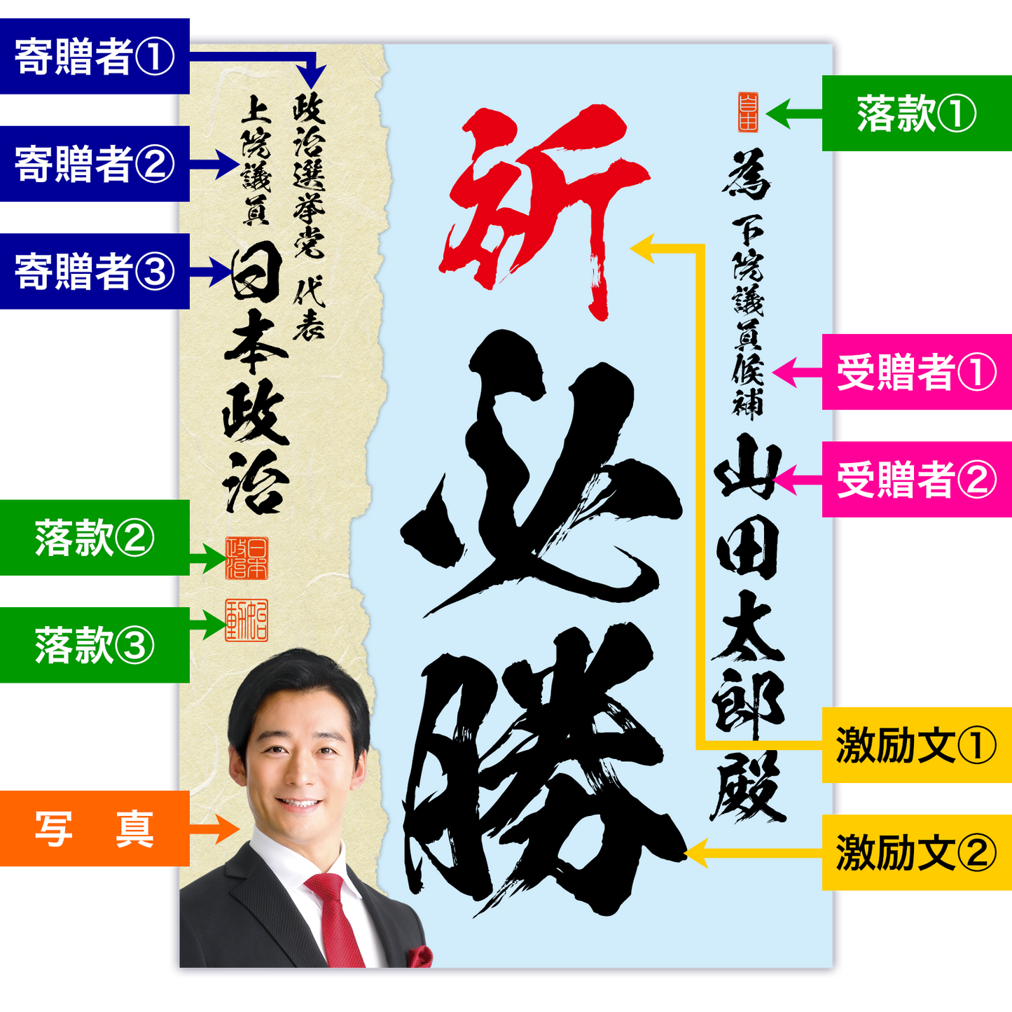 為書き【個別版:宛名入】デザインJ