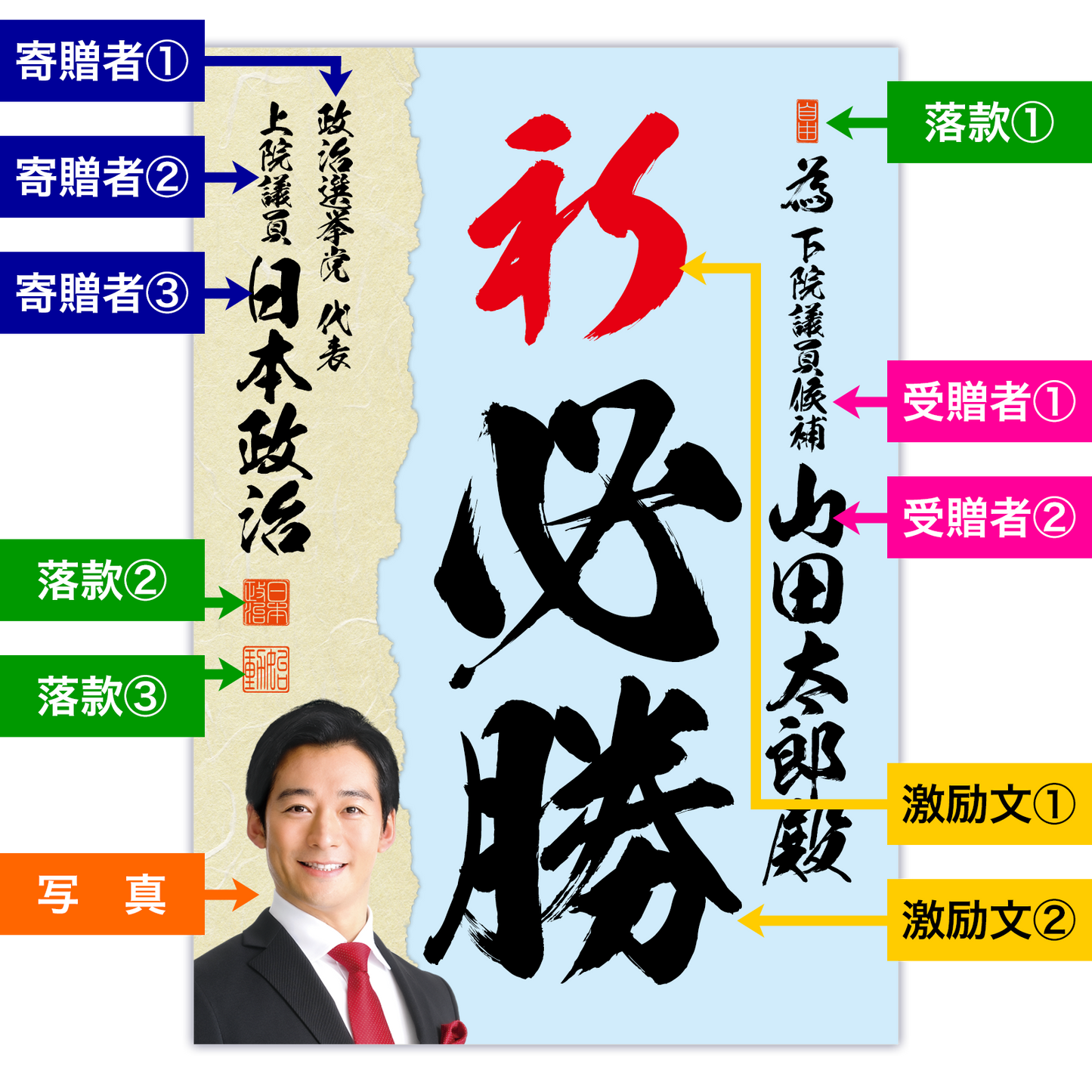 為書き【個別版:宛名入】デザインJ