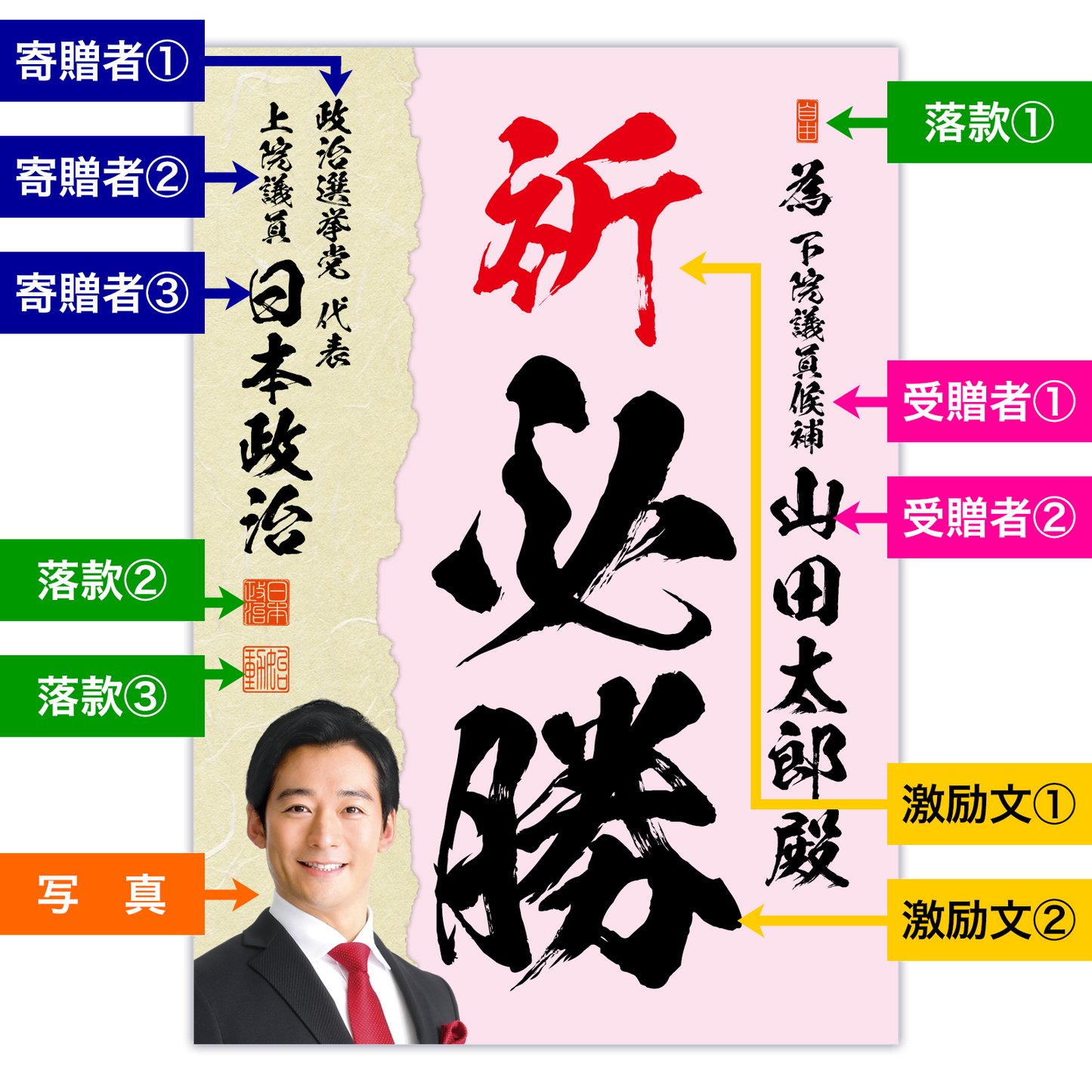 為書き【個別版:宛名入】デザインJ