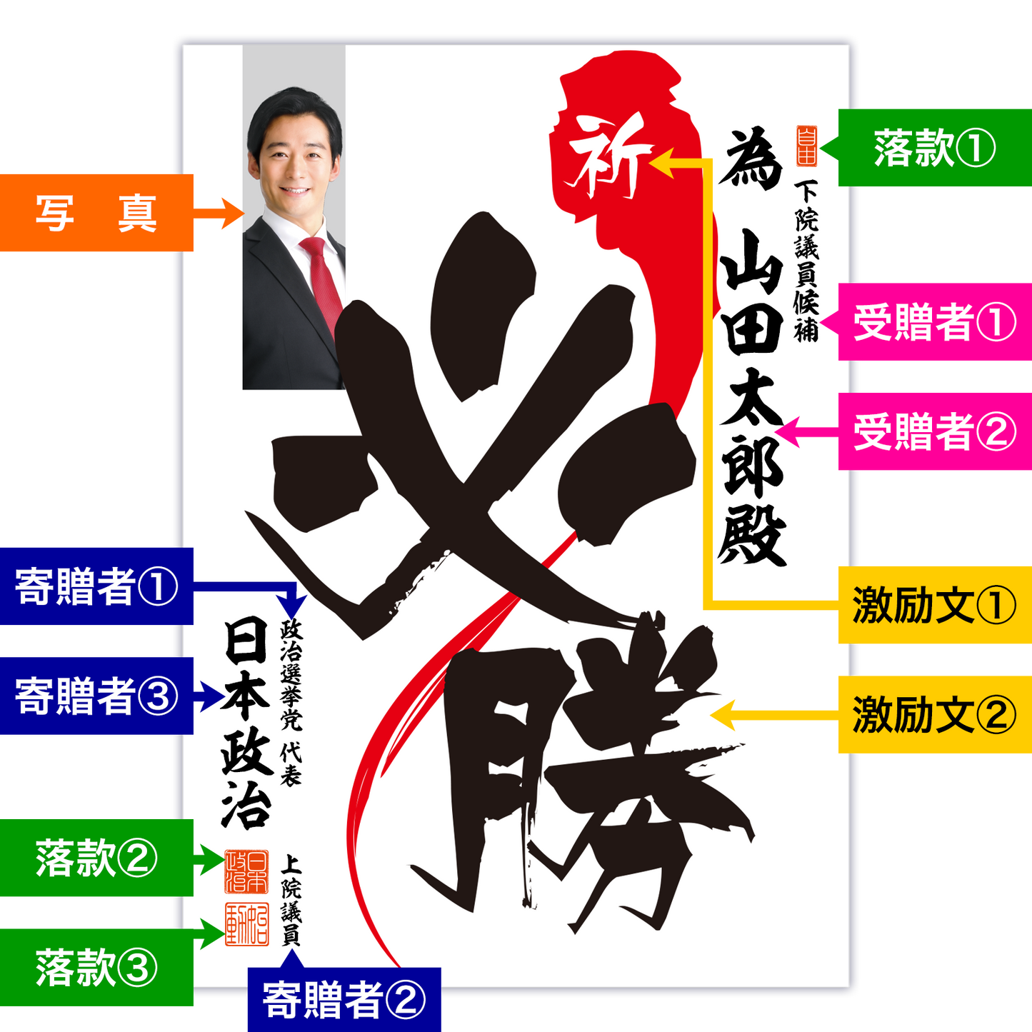 為書き【個別版:宛名入】デザインL