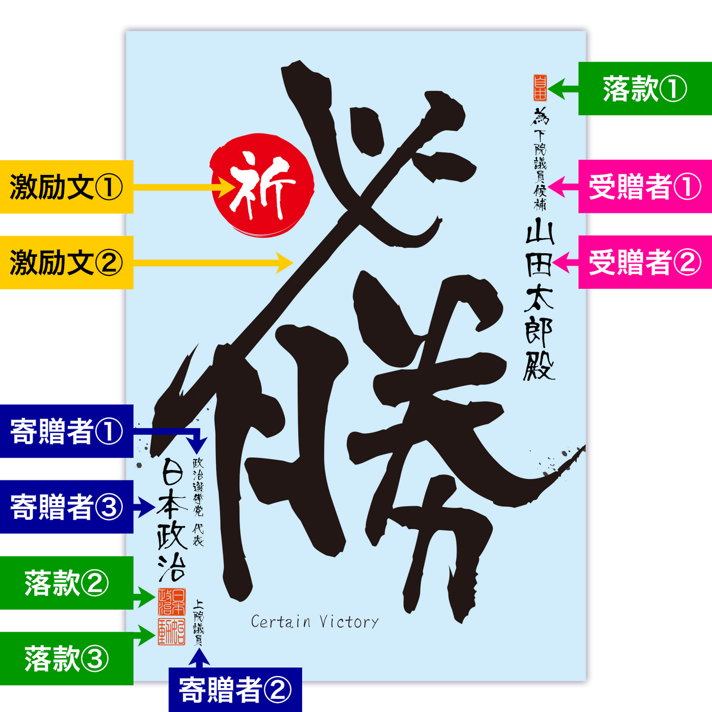 為書き【個別版:宛名入】デザインN