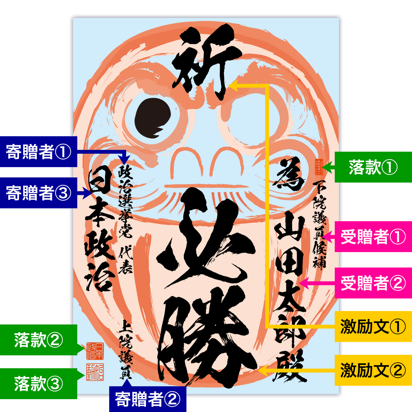為書き【個別版:宛名入】デザインO